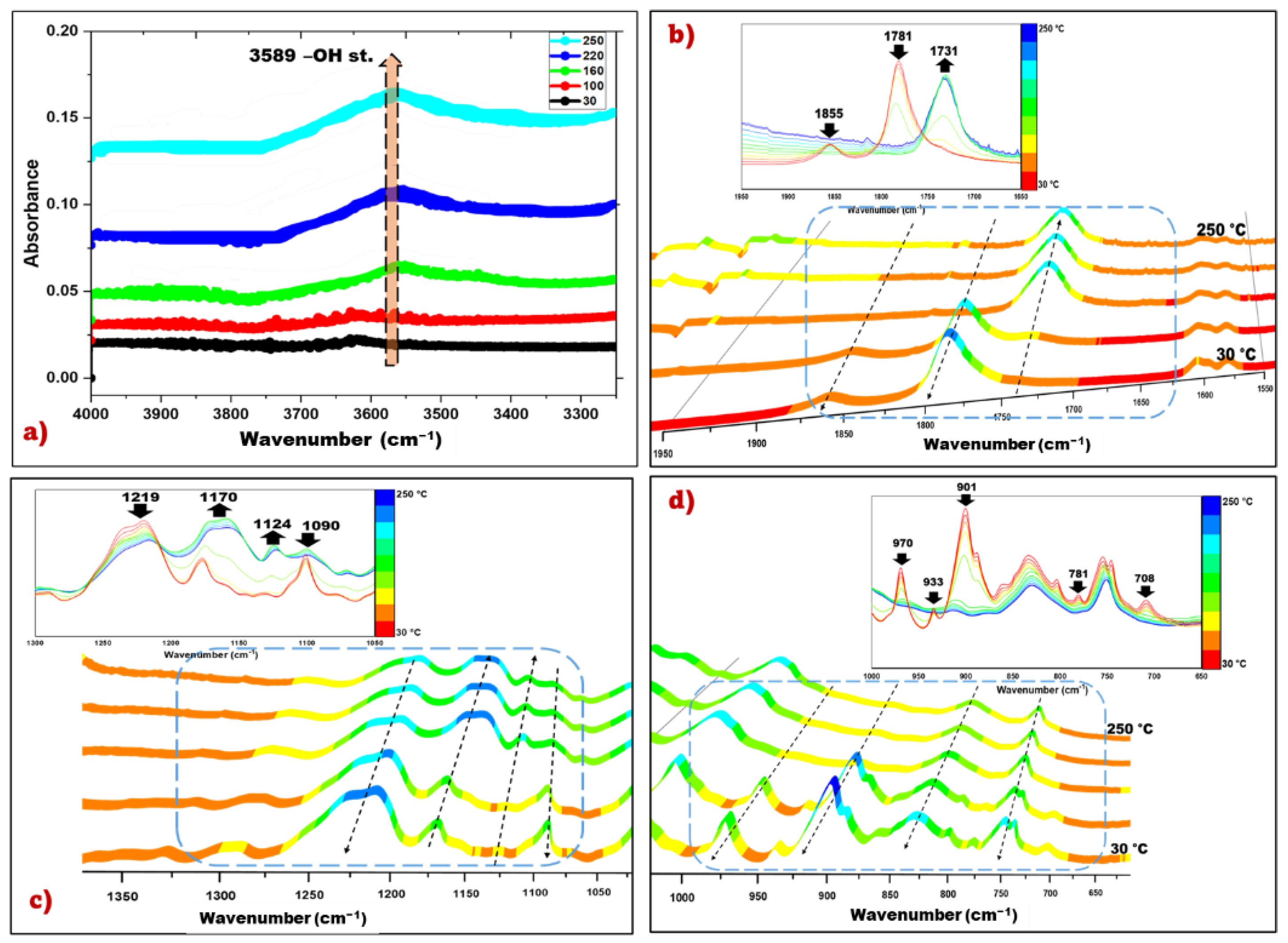 Polymers 14 05473 g004