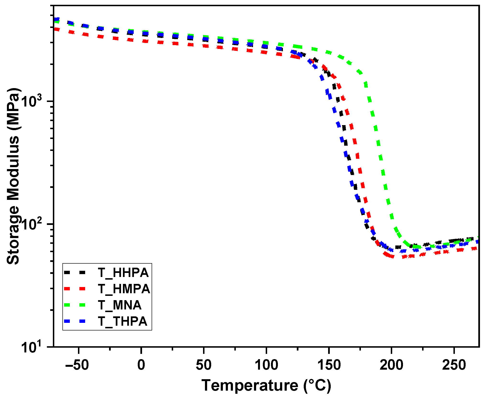 Polymers 14 05473 g005