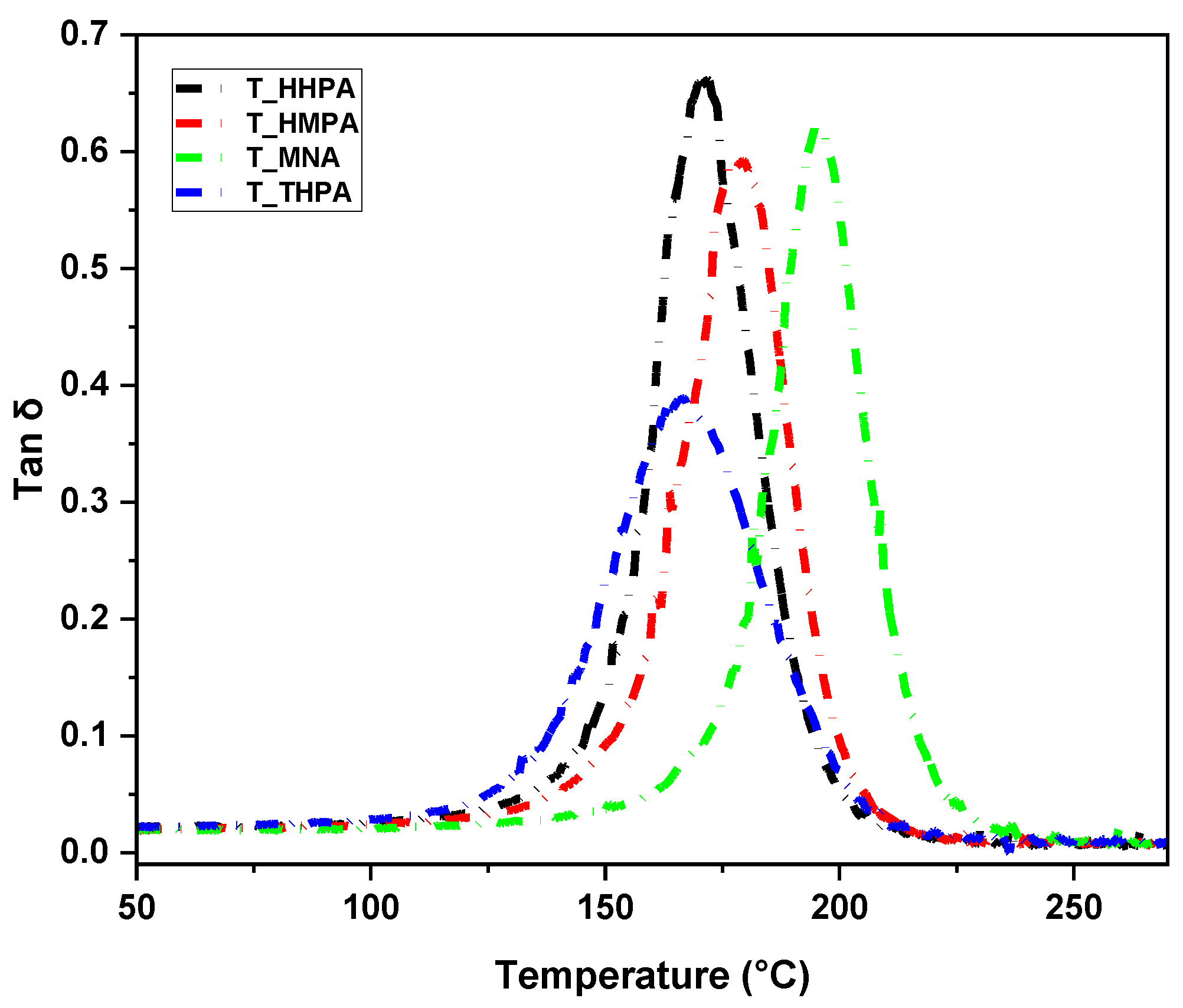 Polymers 14 05473 g006
