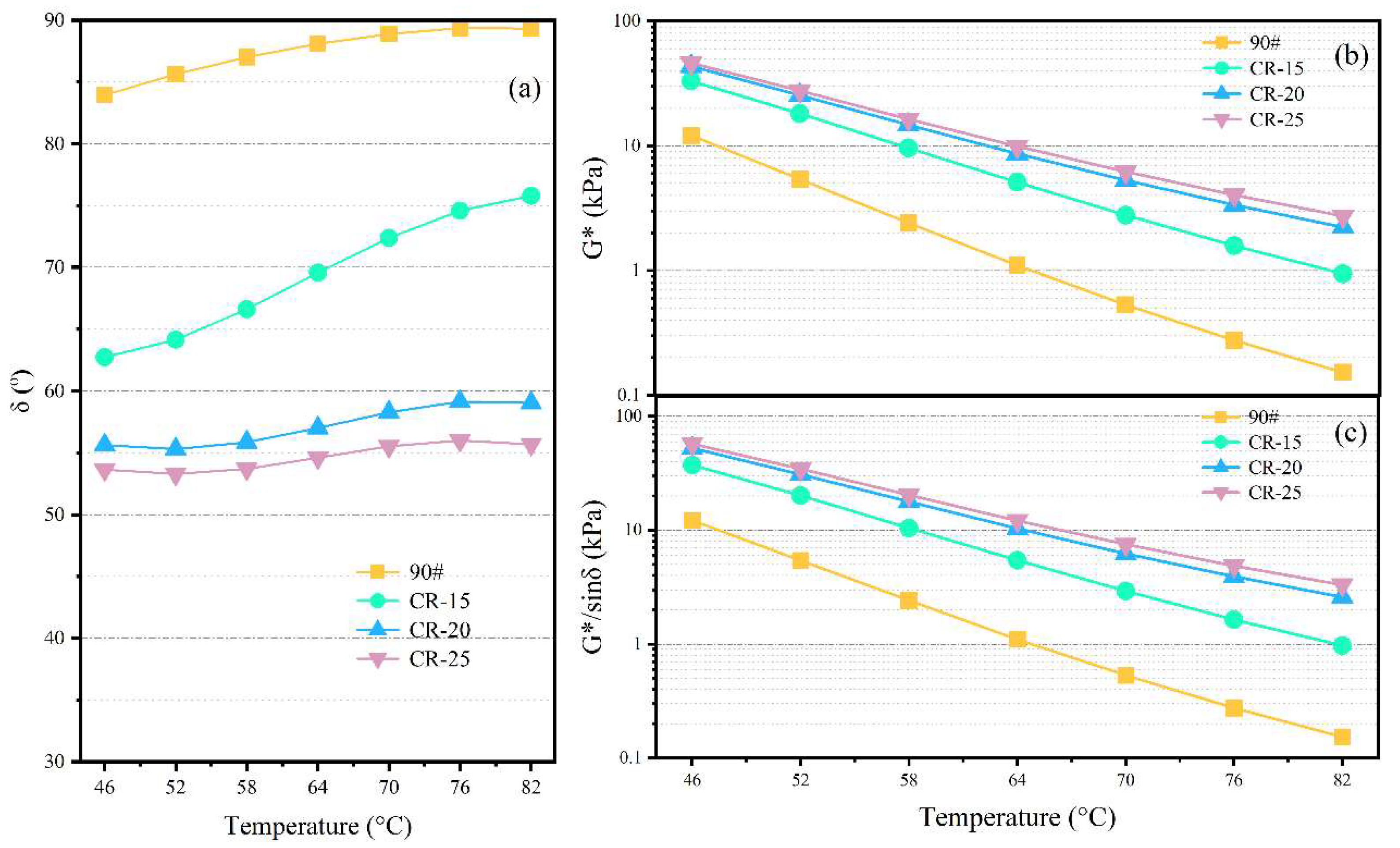 Polymers 14 05474 g005 Polymers 14 05474 g005