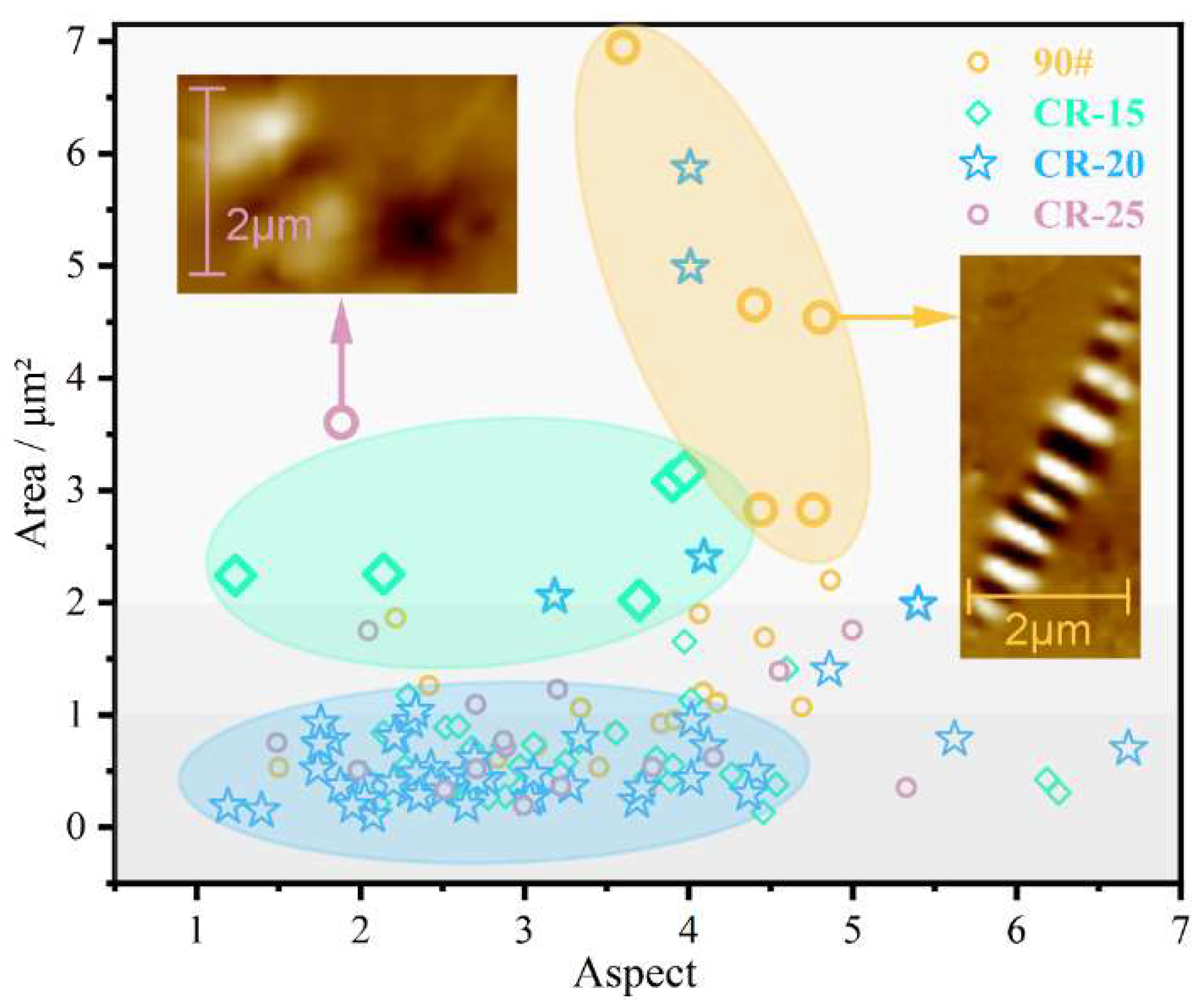 Polymers 14 05474 g012