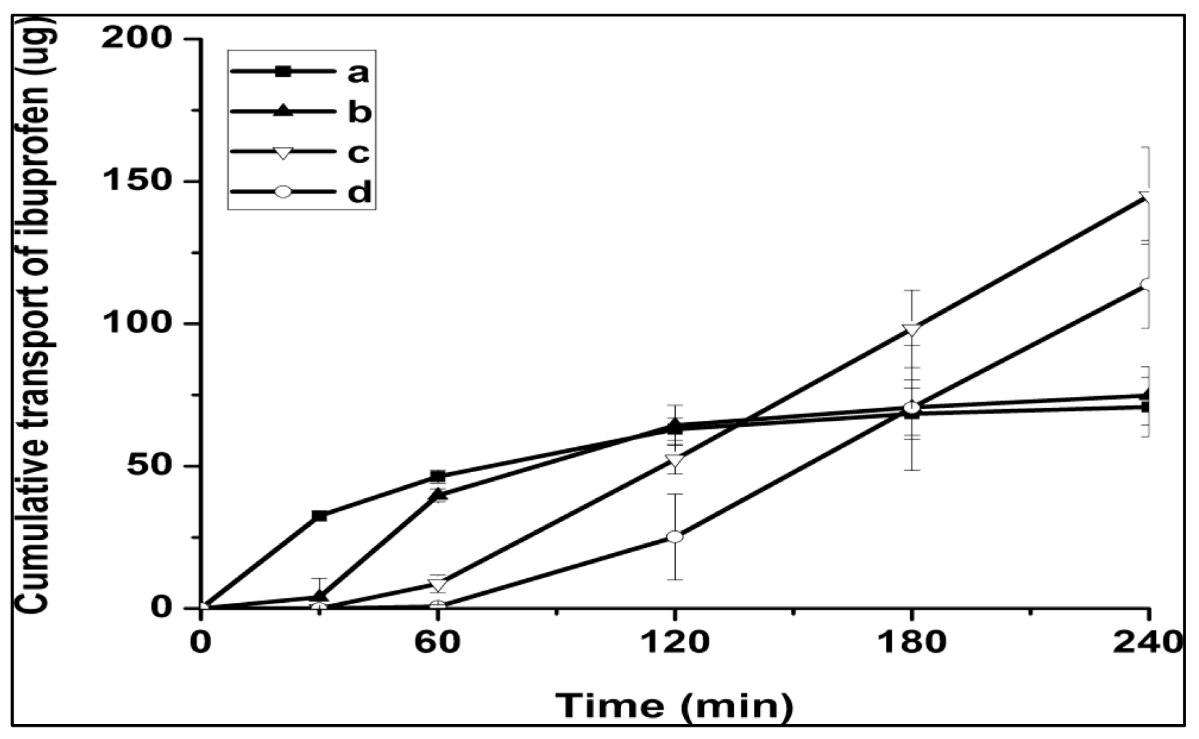 Polymers 14 05475 g004 Polymers 14 05475 g004