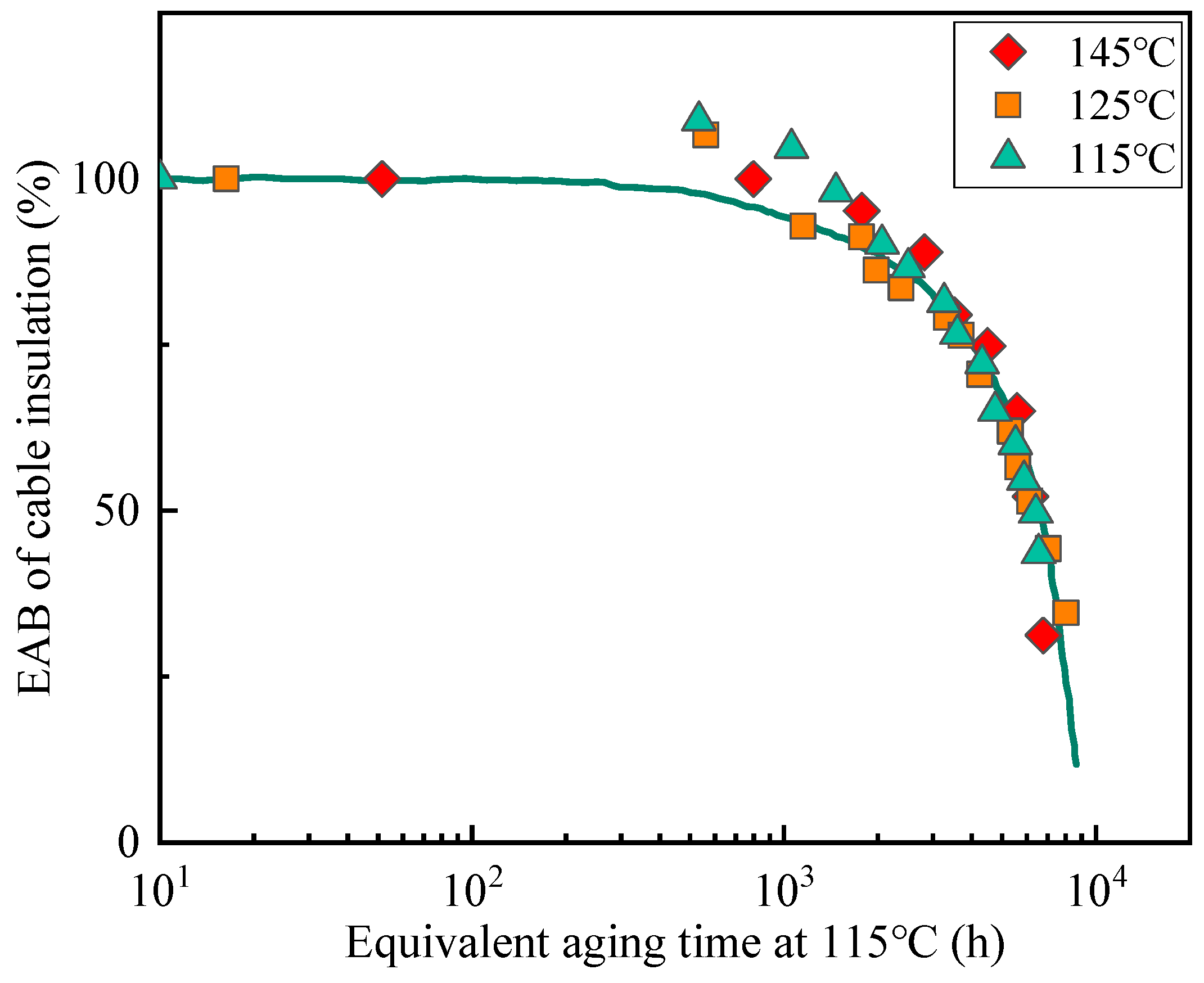 Polymers 14 05478 g002