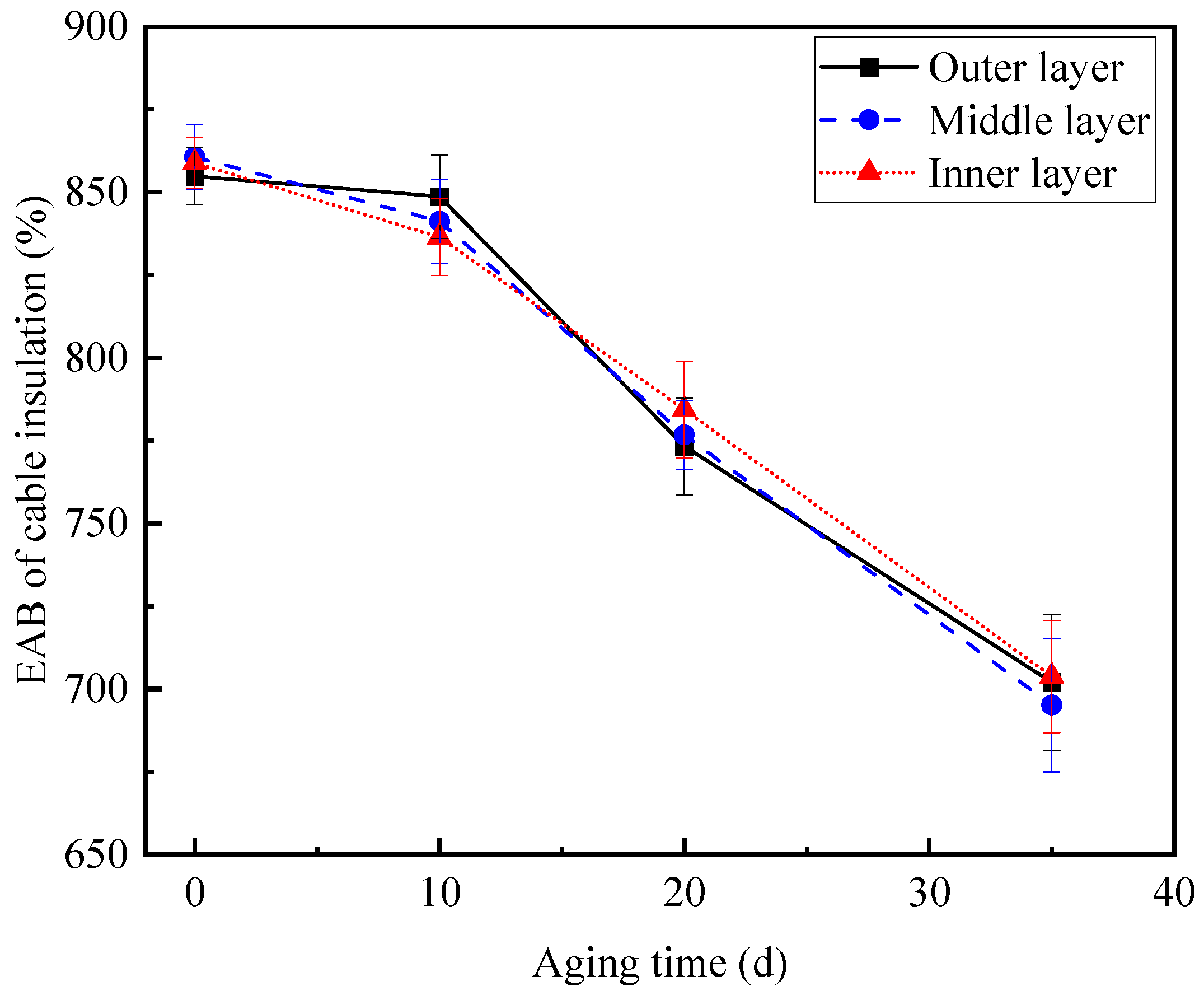 Polymers 14 05478 g006