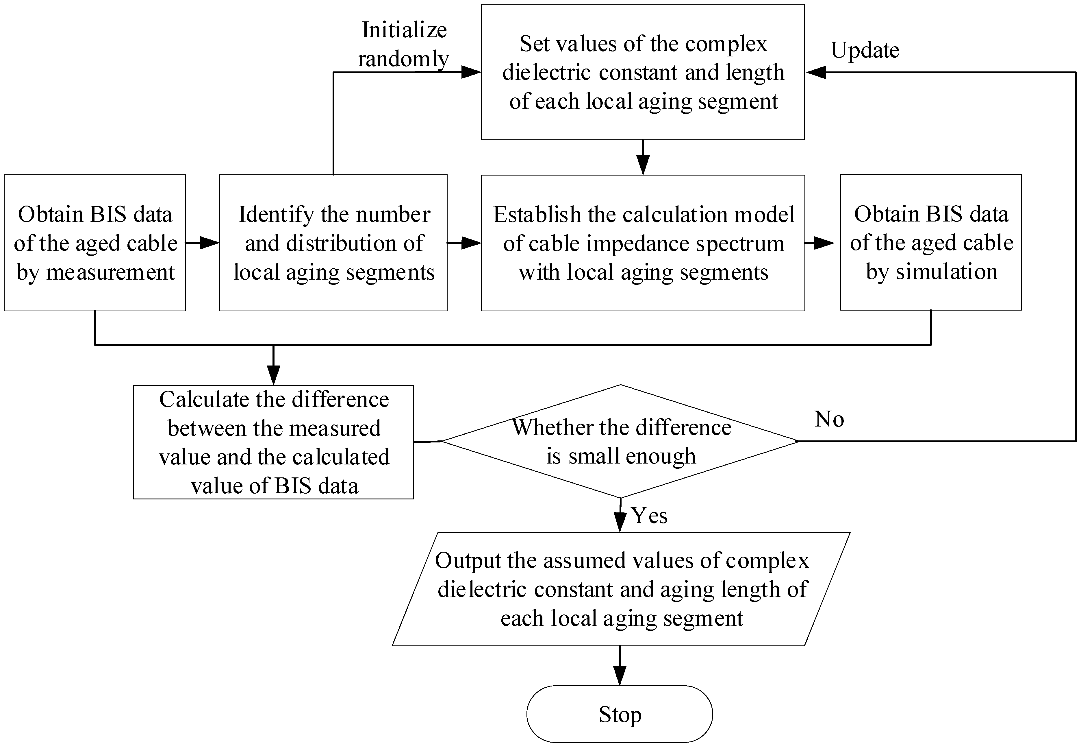 Polymers 14 05478 g011