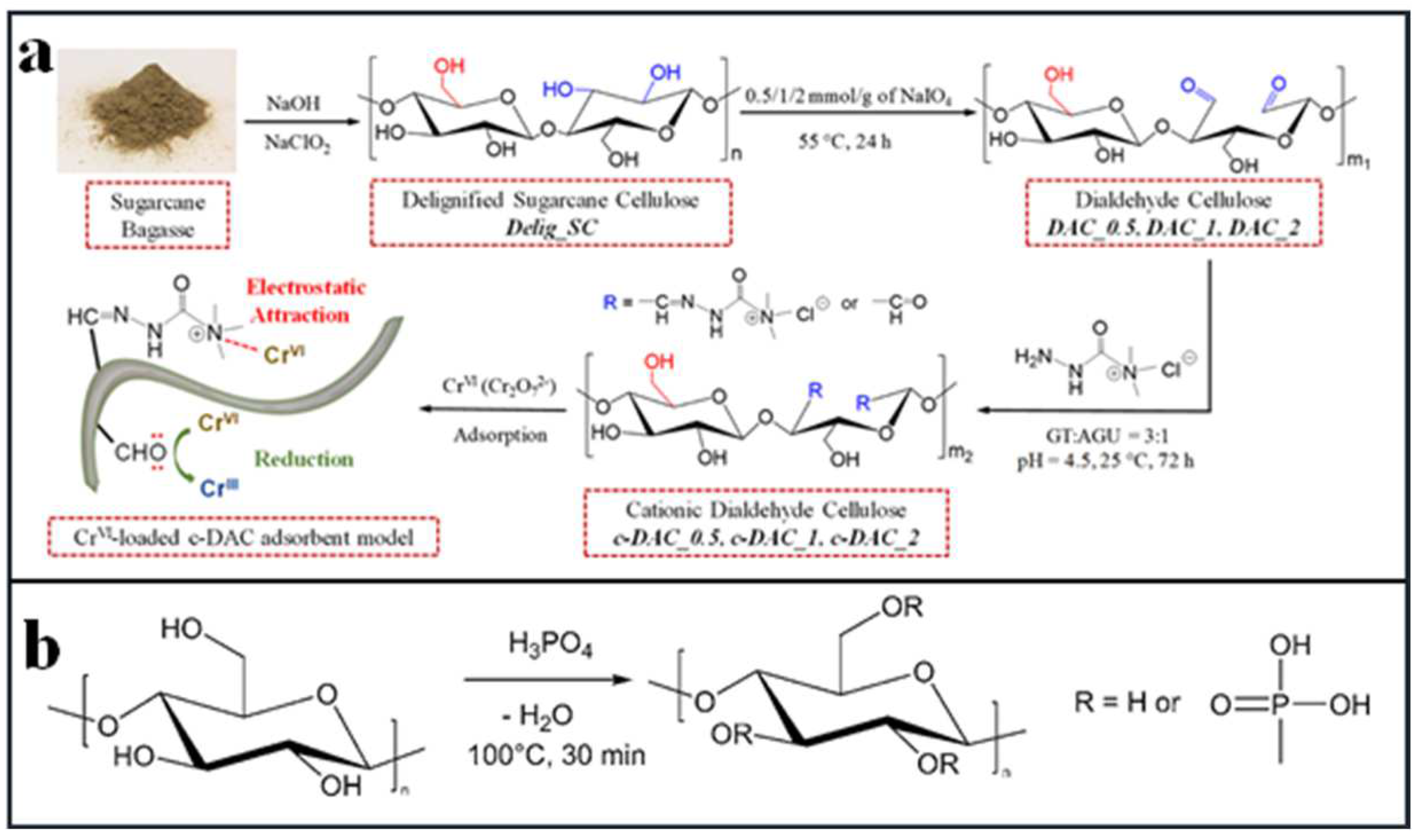 Polymers 14 05479 g007 Polymers 14 05479 g007