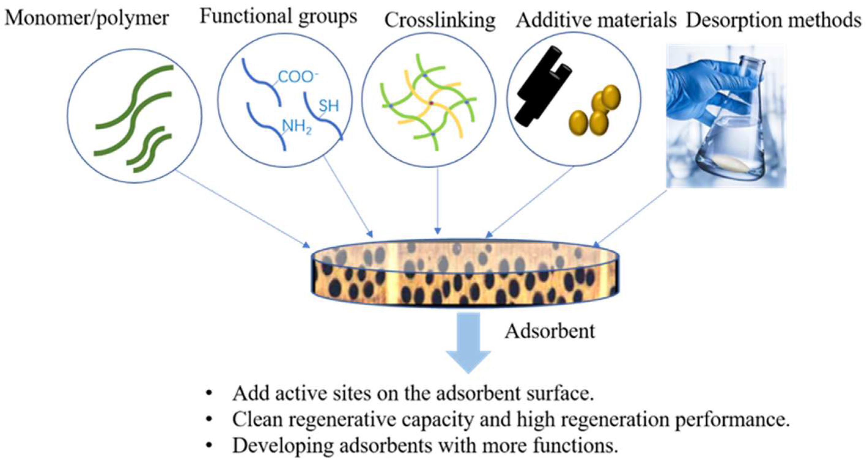 Polymers 14 05479 g010 Polymers 14 05479 g010