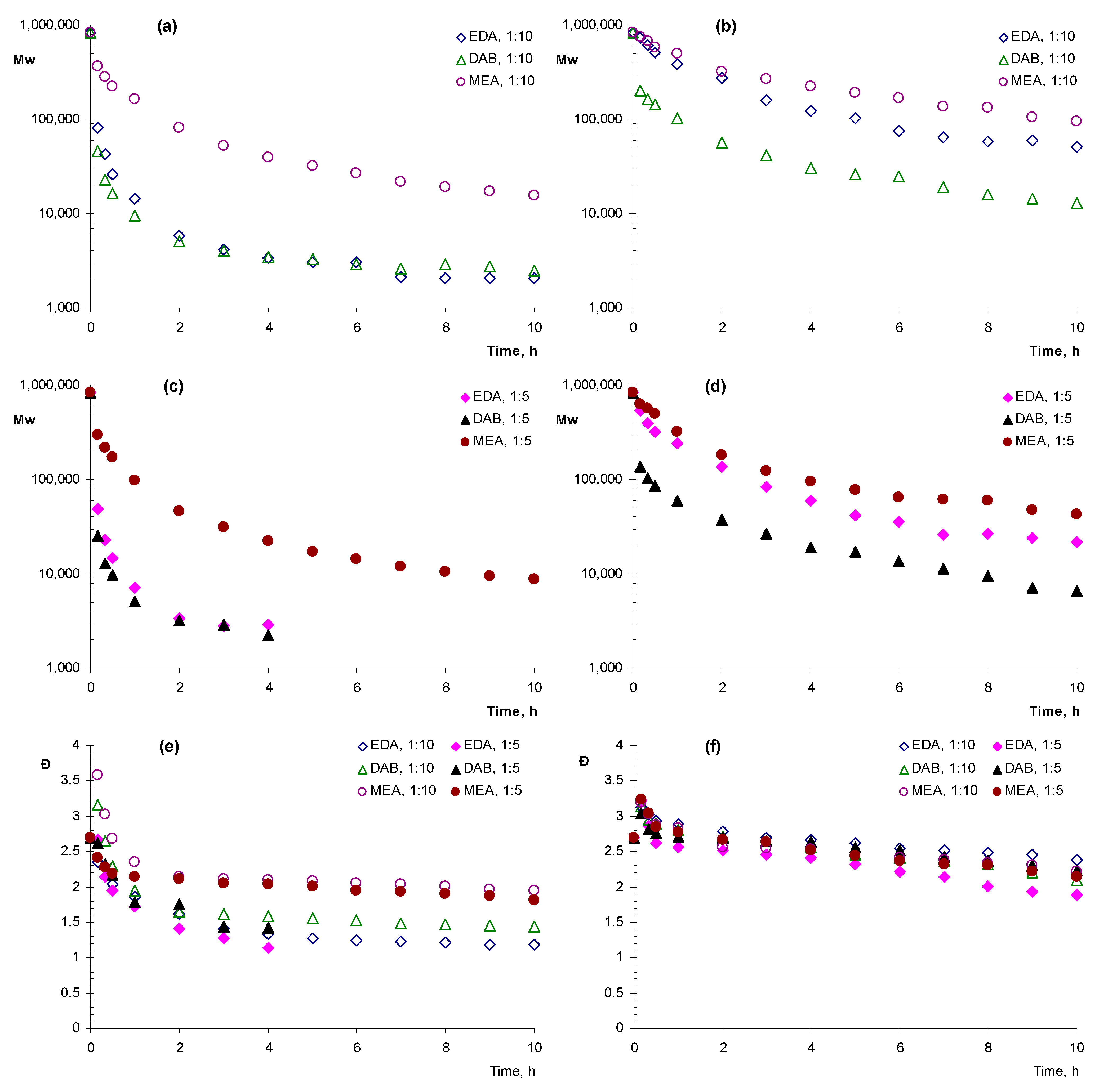 Polymers 14 05481 g001 Polymers 14 05481 g001