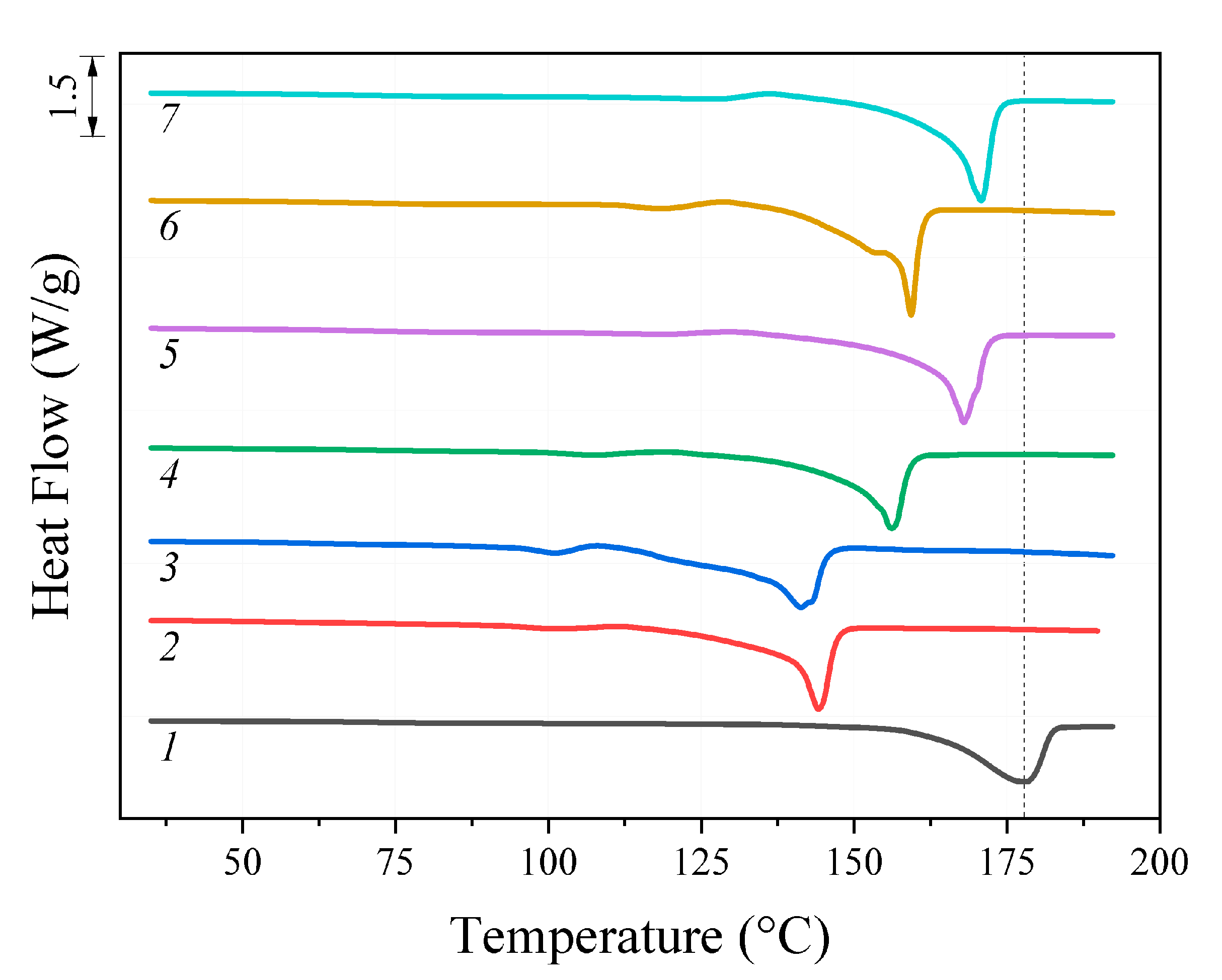 Polymers 14 05481 g002 Polymers 14 05481 g002