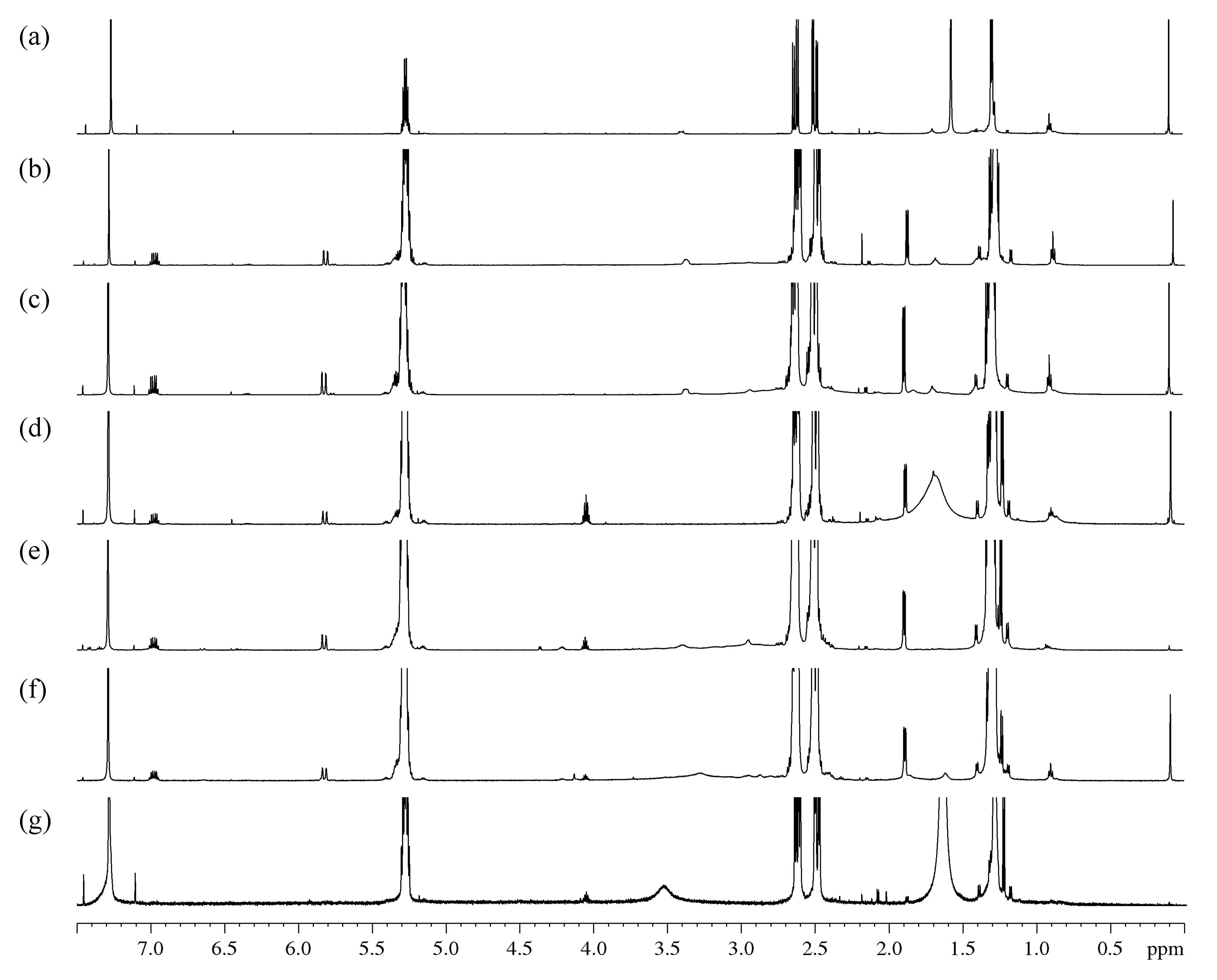 Polymers 14 05481 g003 Polymers 14 05481 g003