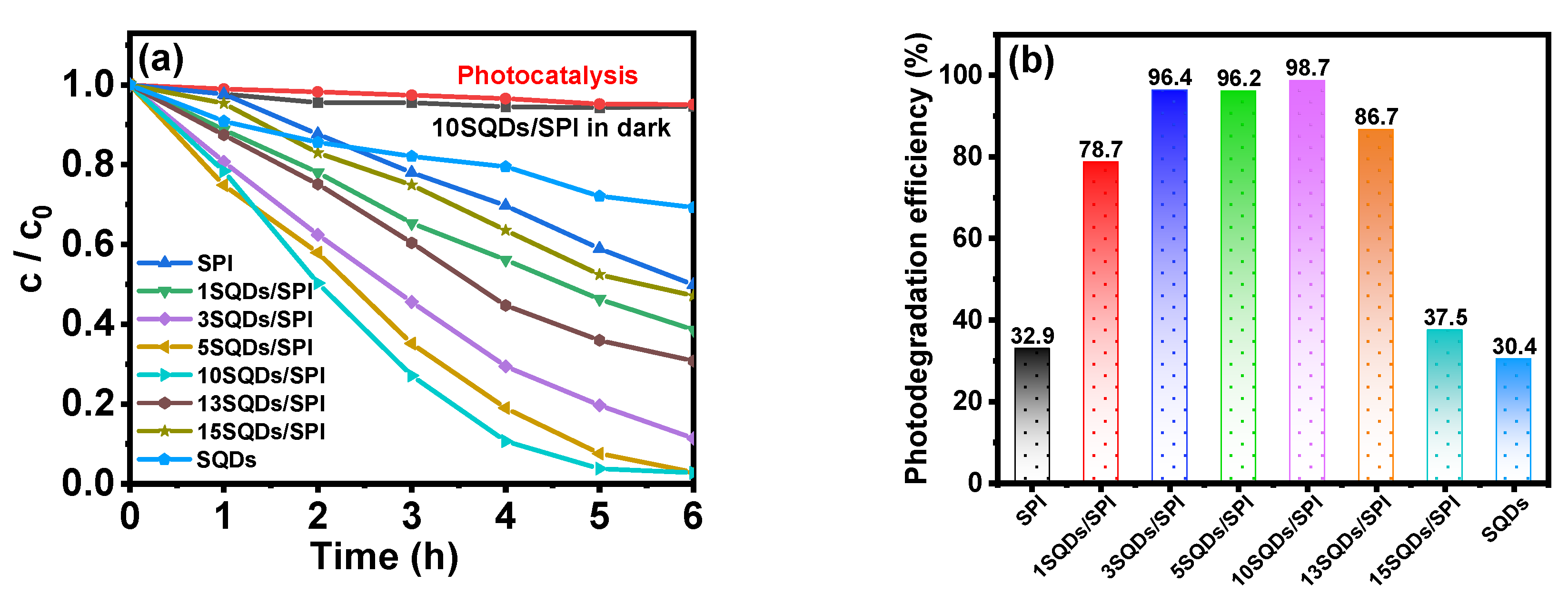 Polymers 14 05483 g007