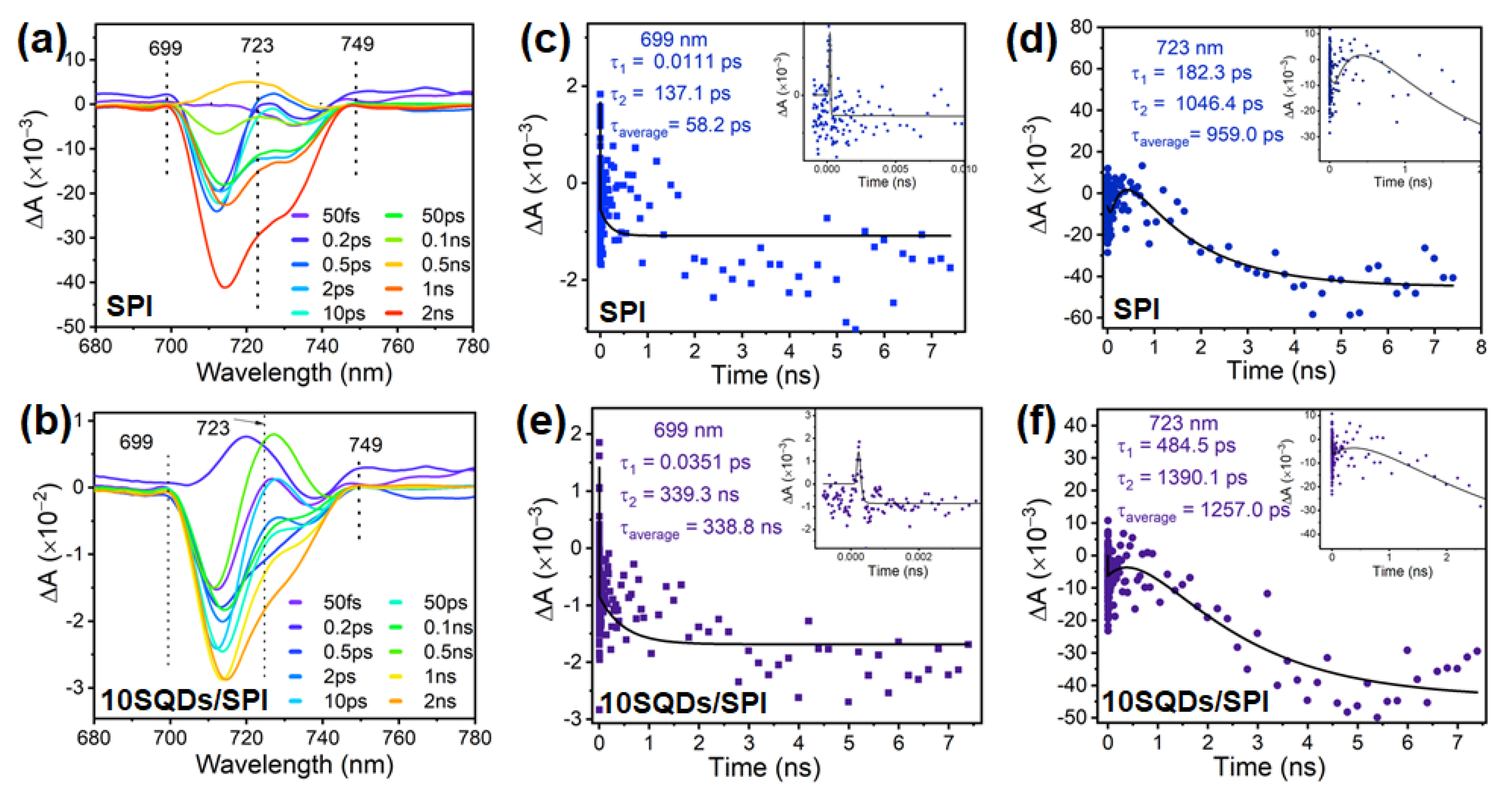 Polymers 14 05483 g009