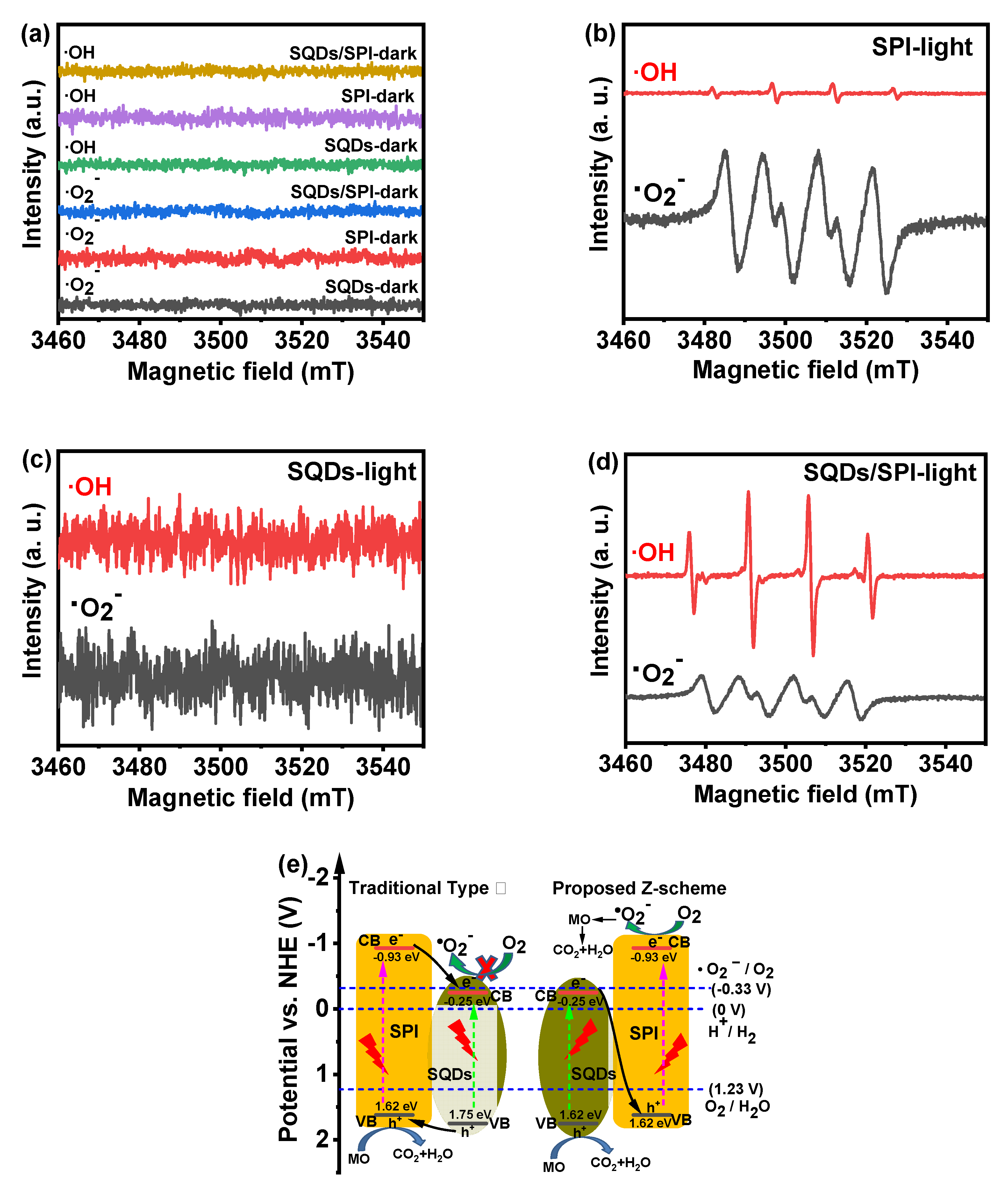 Polymers 14 05483 g010