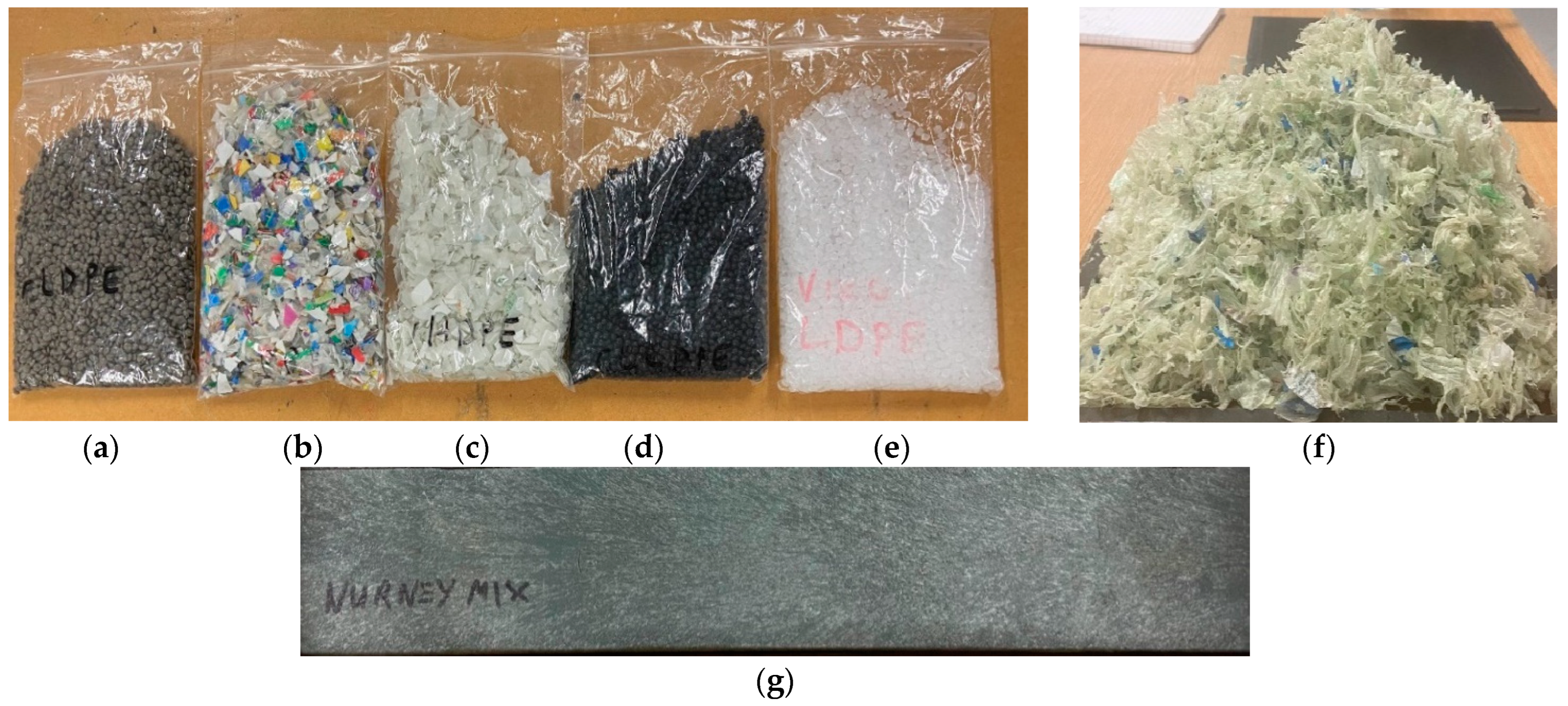 Polymers 14 05485 g001 Polymers 14 05485 g001