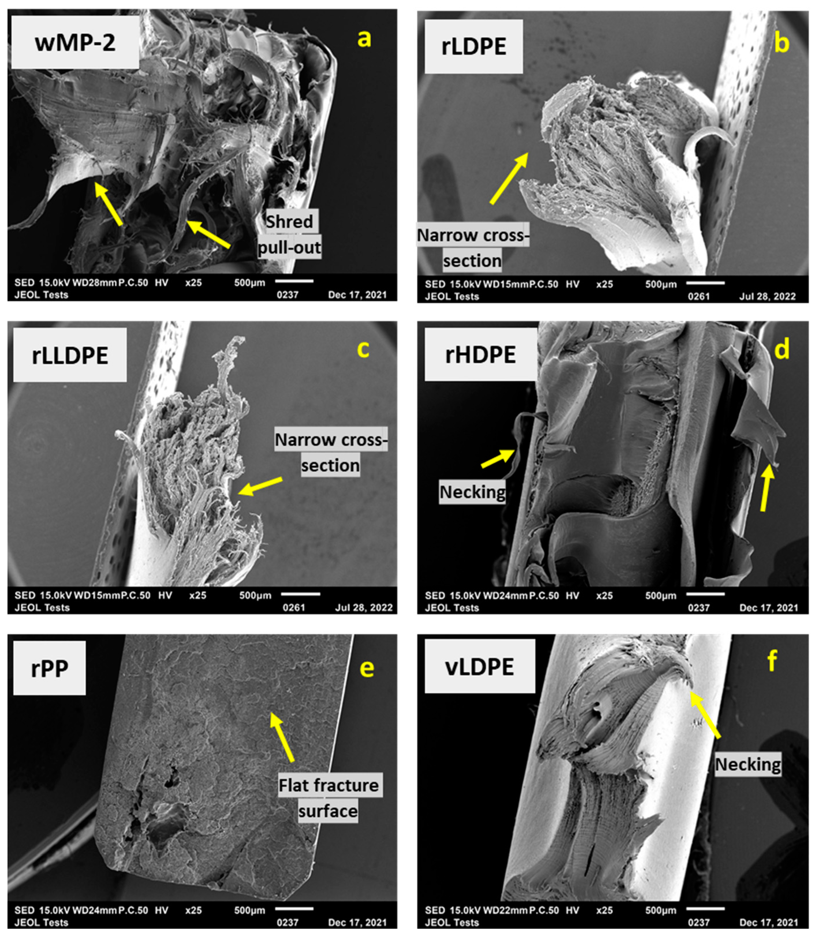 Polymers 14 05485 g012 Polymers 14 05485 g012