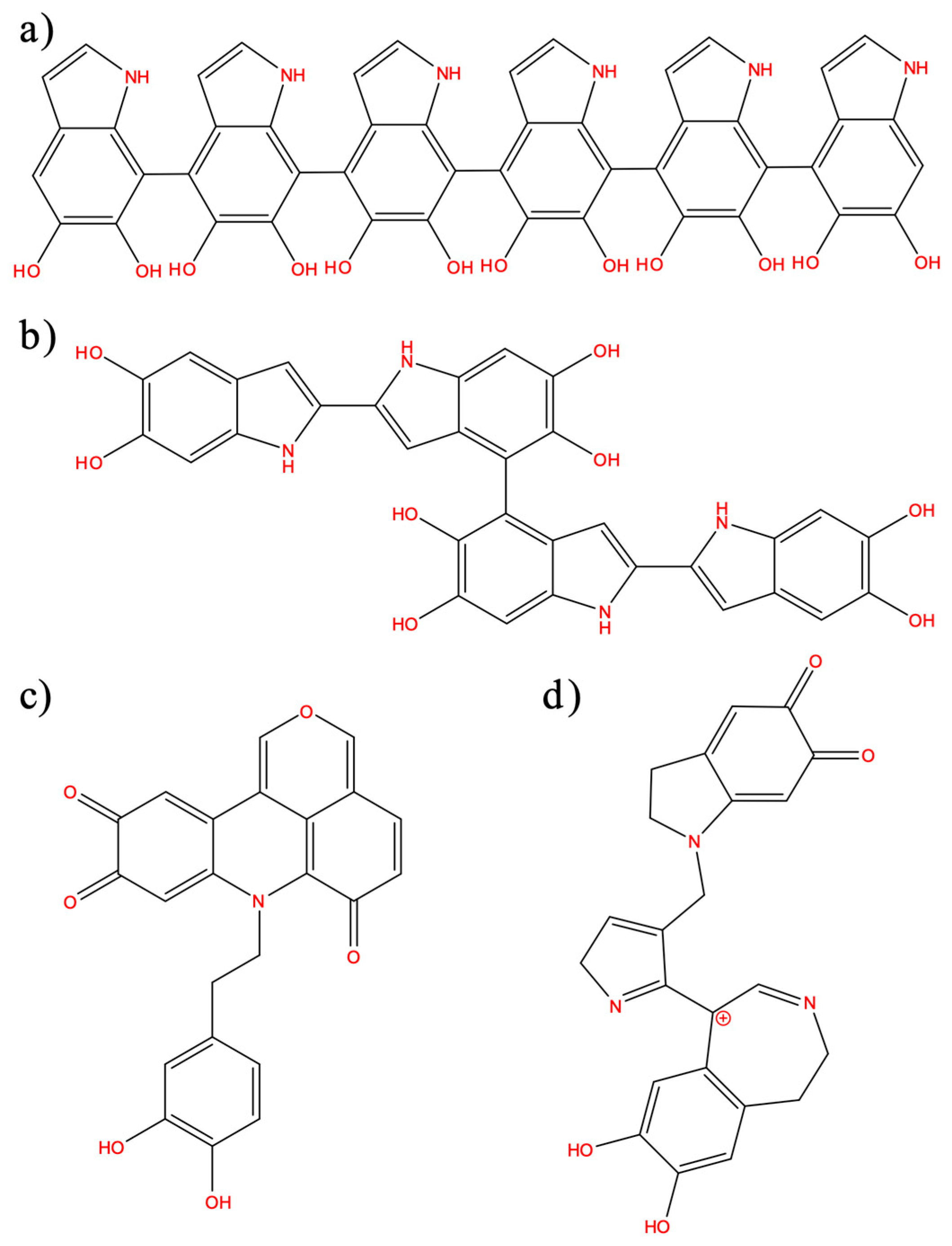 Polymers 14 05486 g001 Polymers 14 05486 g001