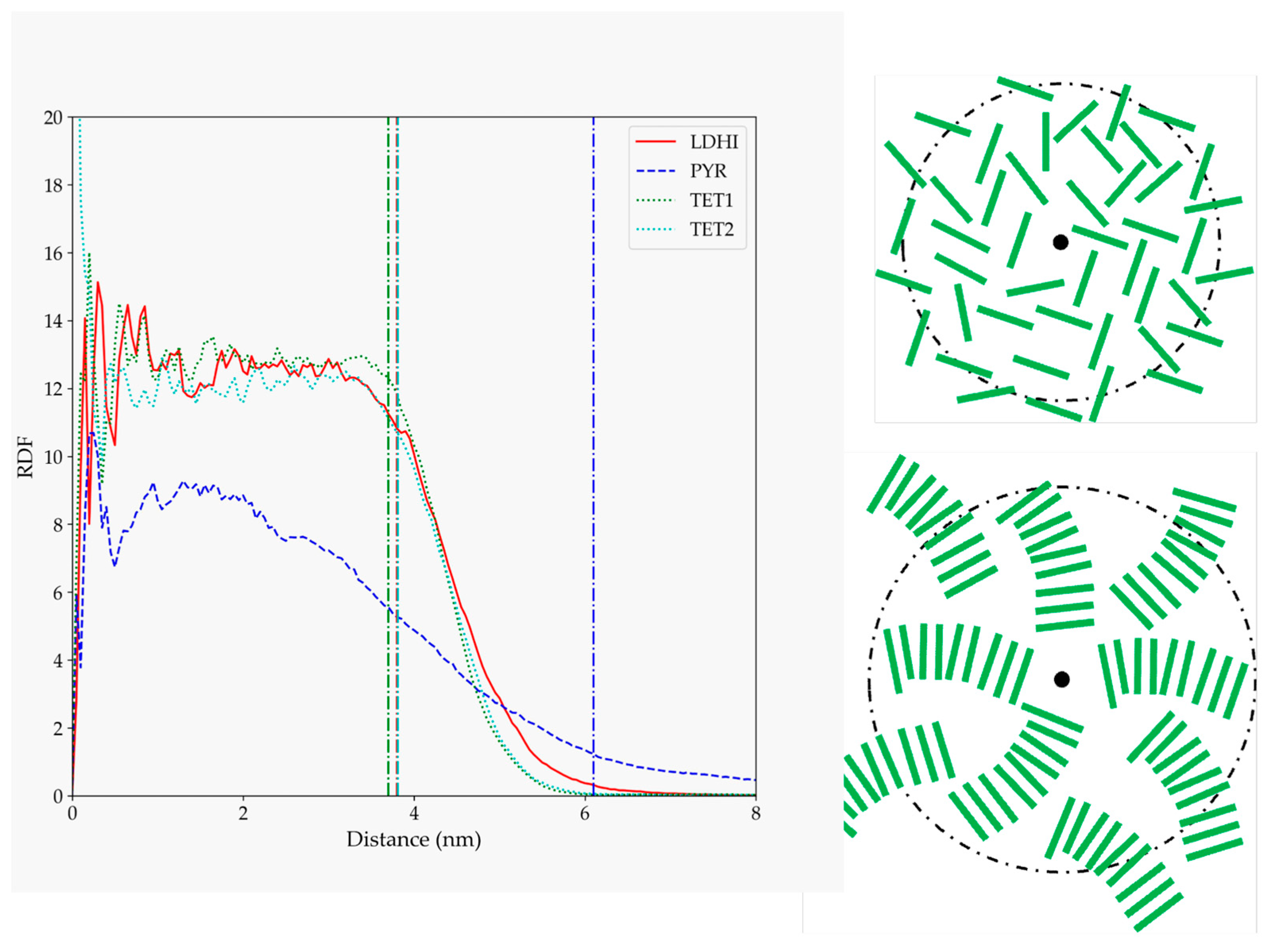 Polymers 14 05486 g004 Polymers 14 05486 g004