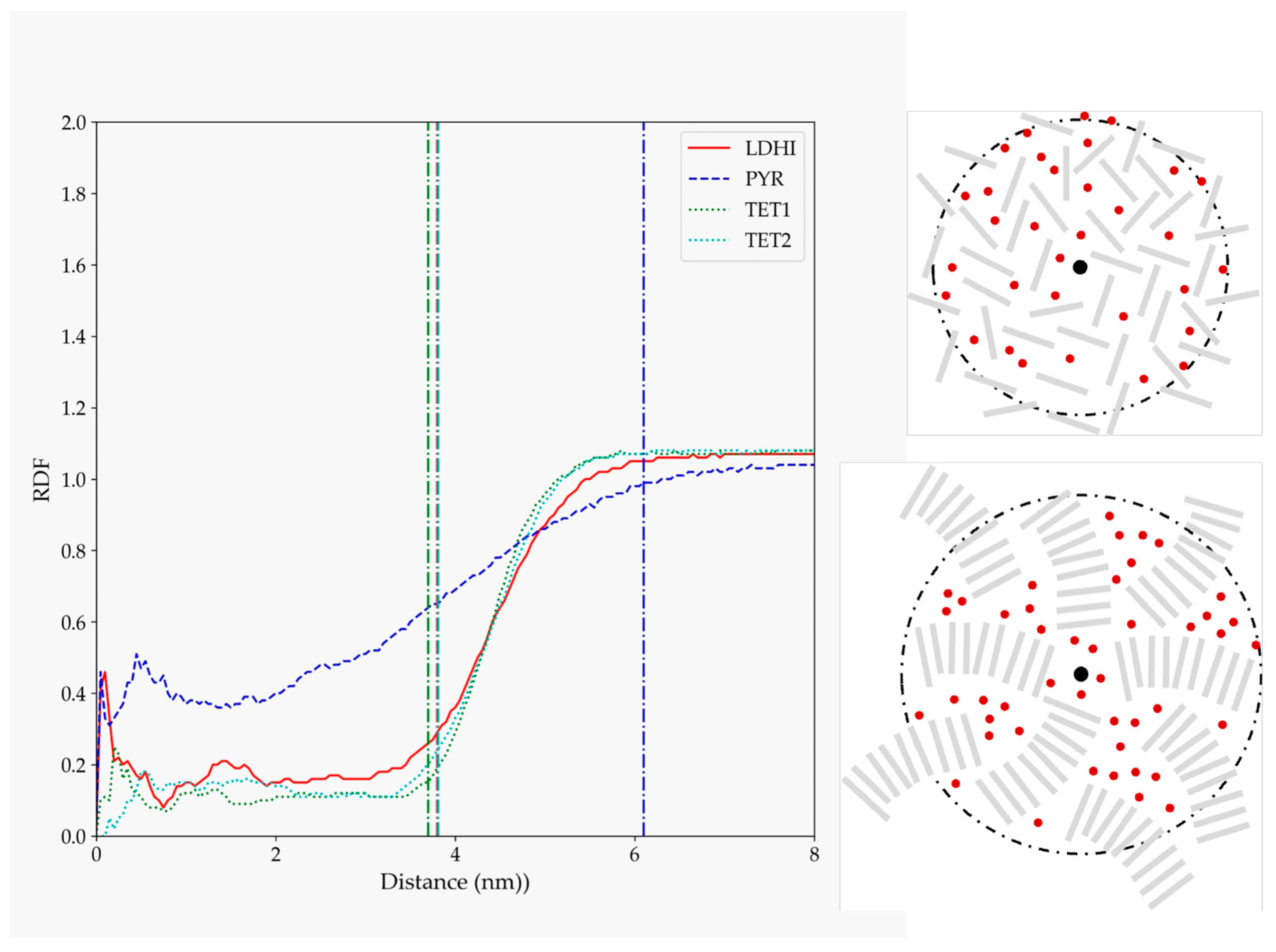 Polymers 14 05486 g006 Polymers 14 05486 g006