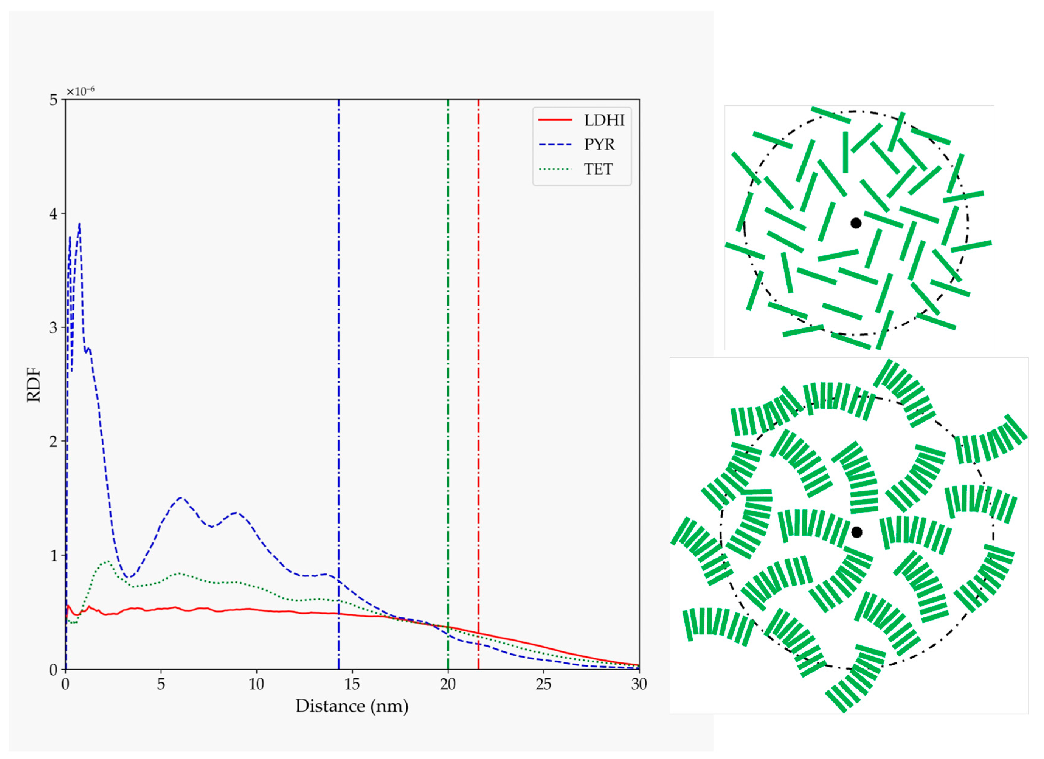 Polymers 14 05486 g009 Polymers 14 05486 g009