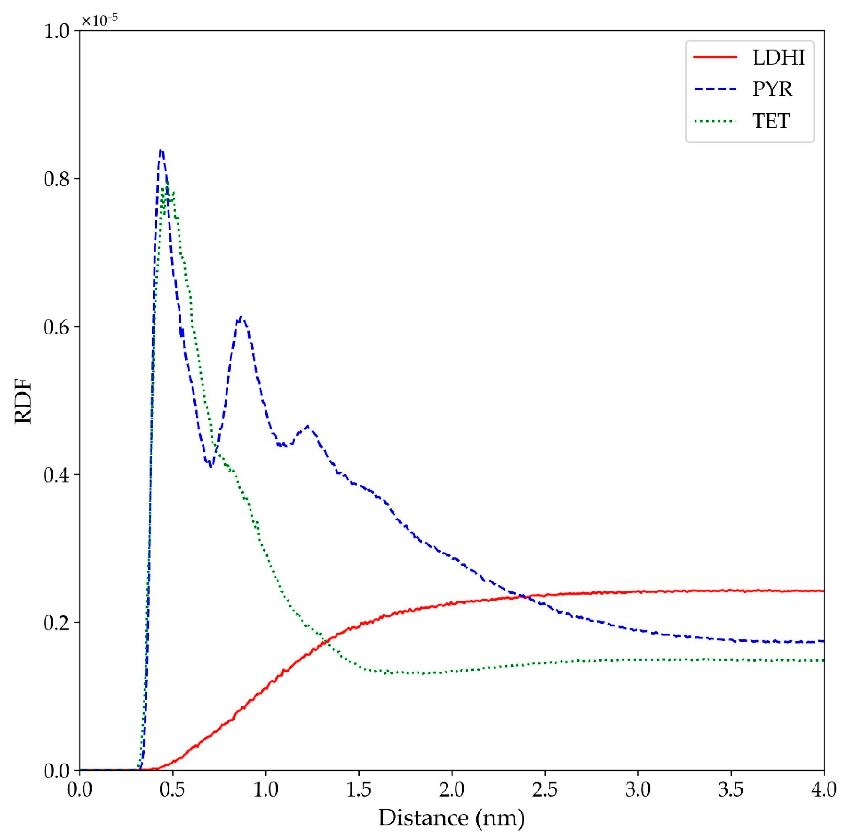 Polymers 14 05486 g010 Polymers 14 05486 g010