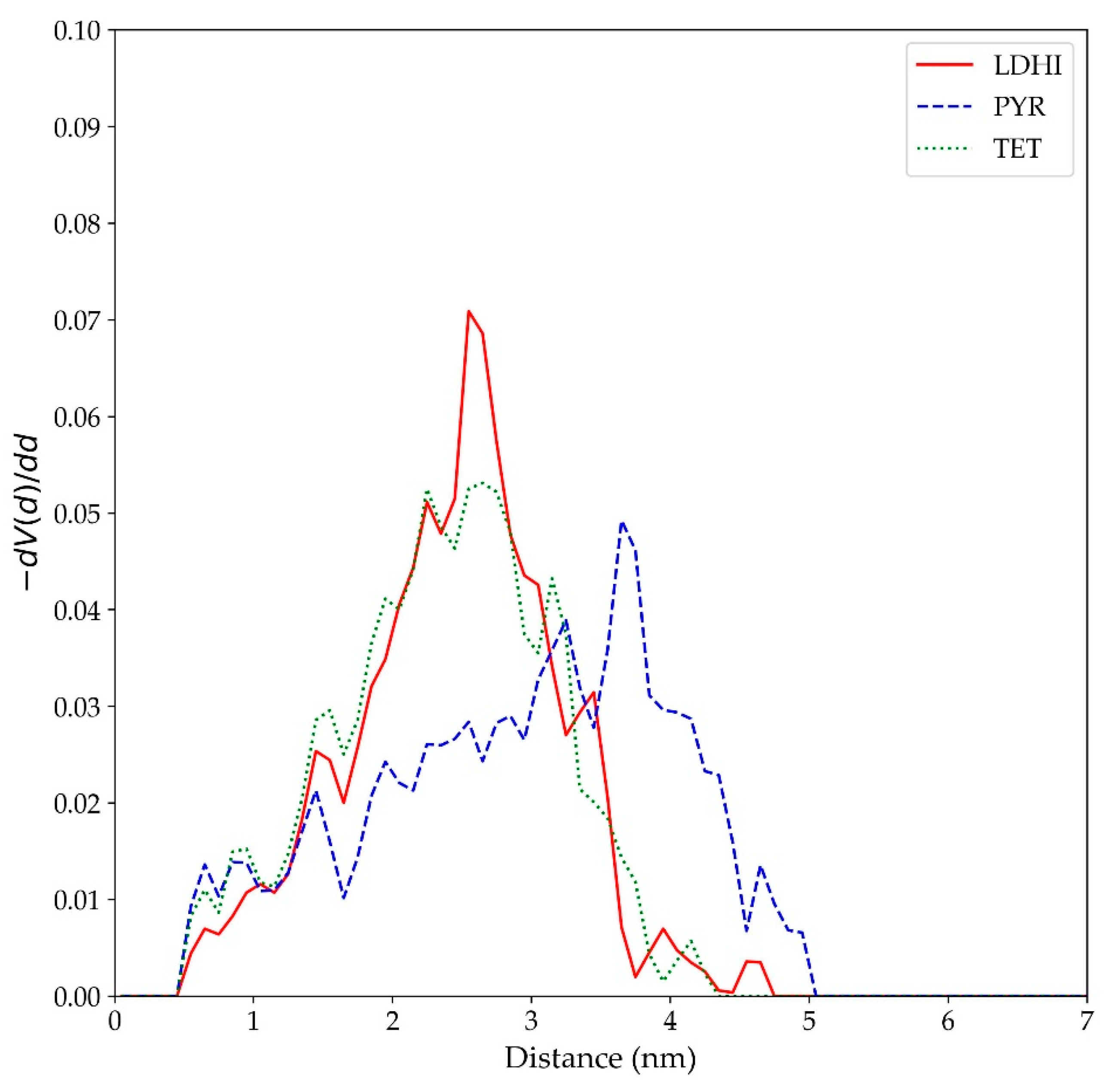 Polymers 14 05486 g011 Polymers 14 05486 g011
