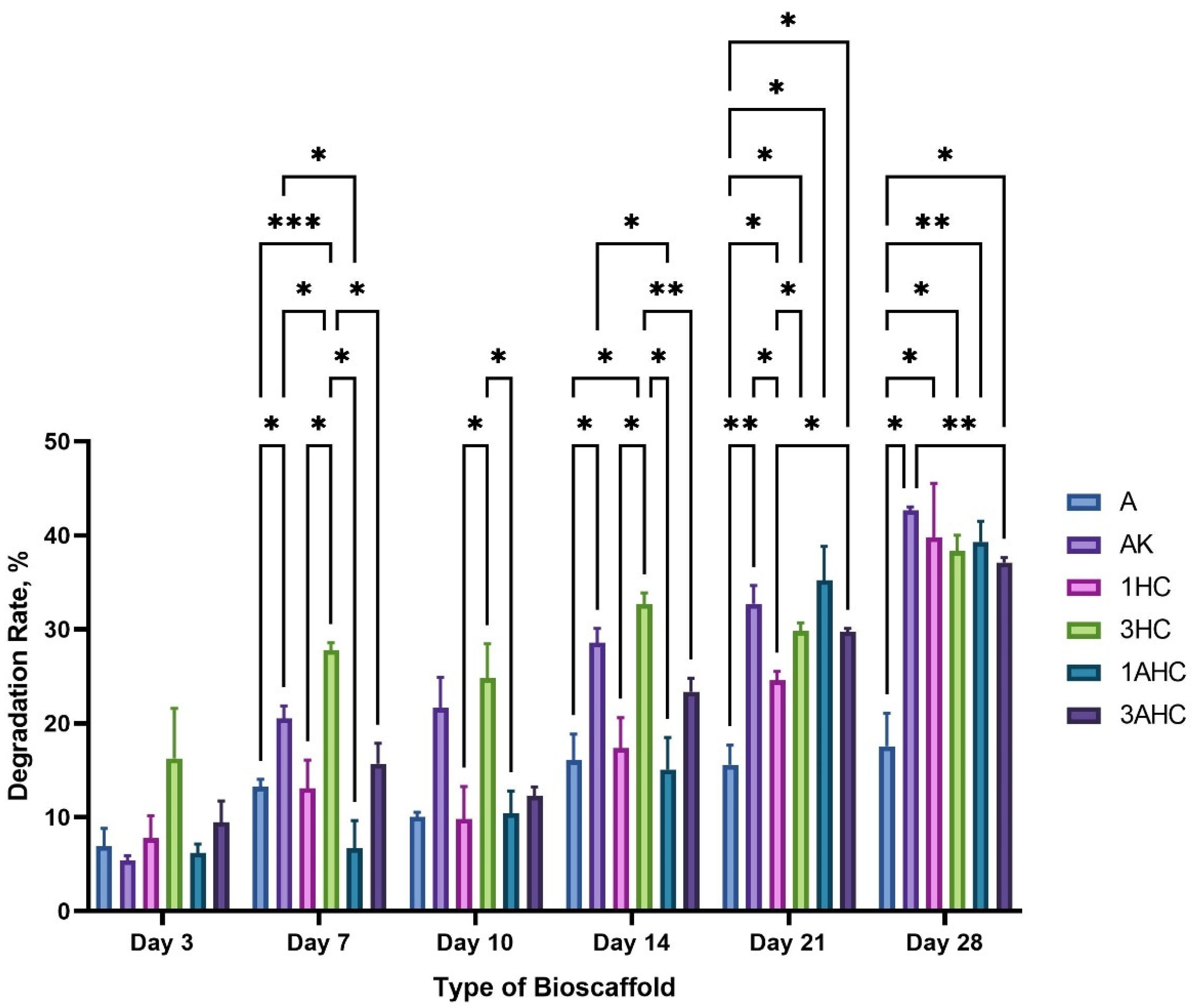 Polymers 14 05489 g008 Polymers 14 05489 g008