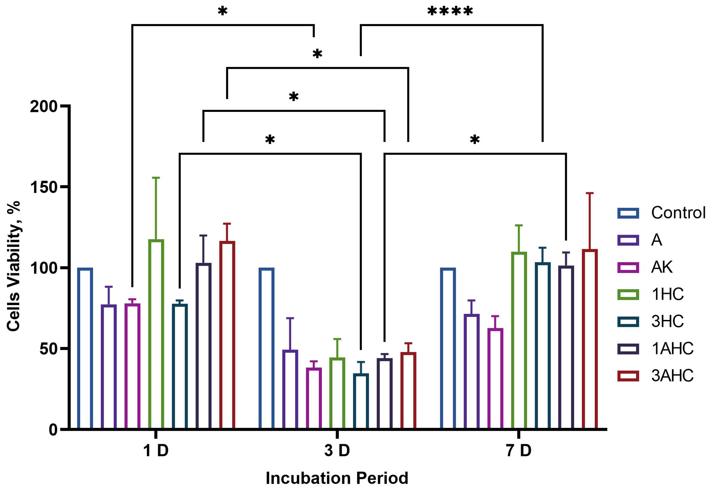 Polymers 14 05489 g012 Polymers 14 05489 g012