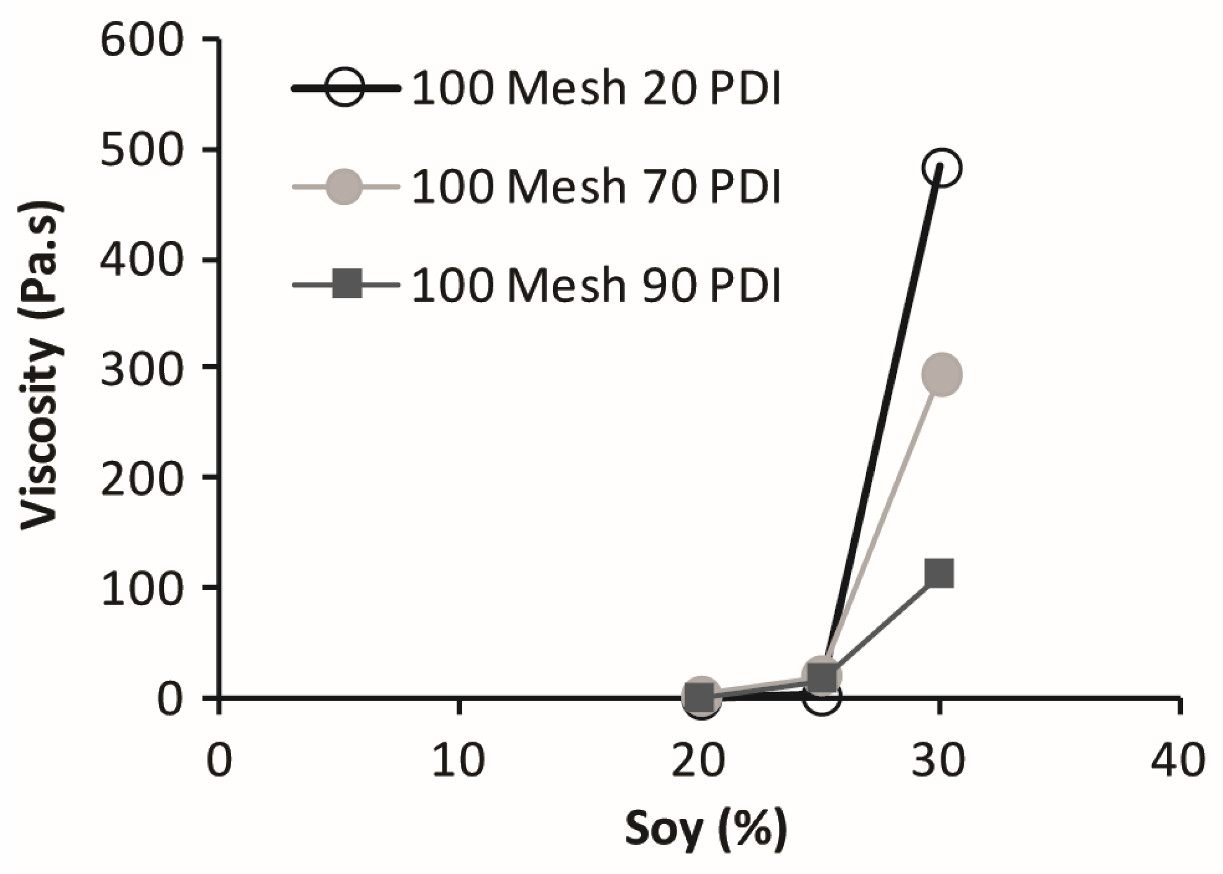 Polymers 14 05490 g001