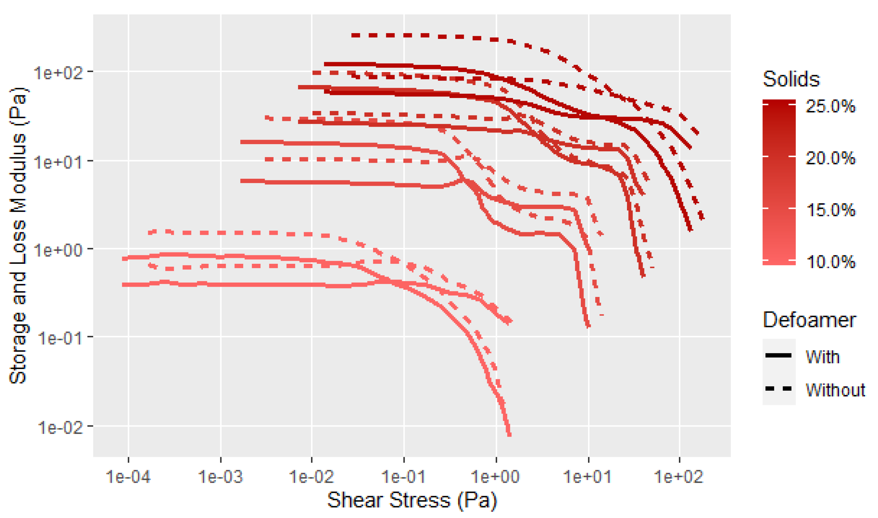 Polymers 14 05490 g003
