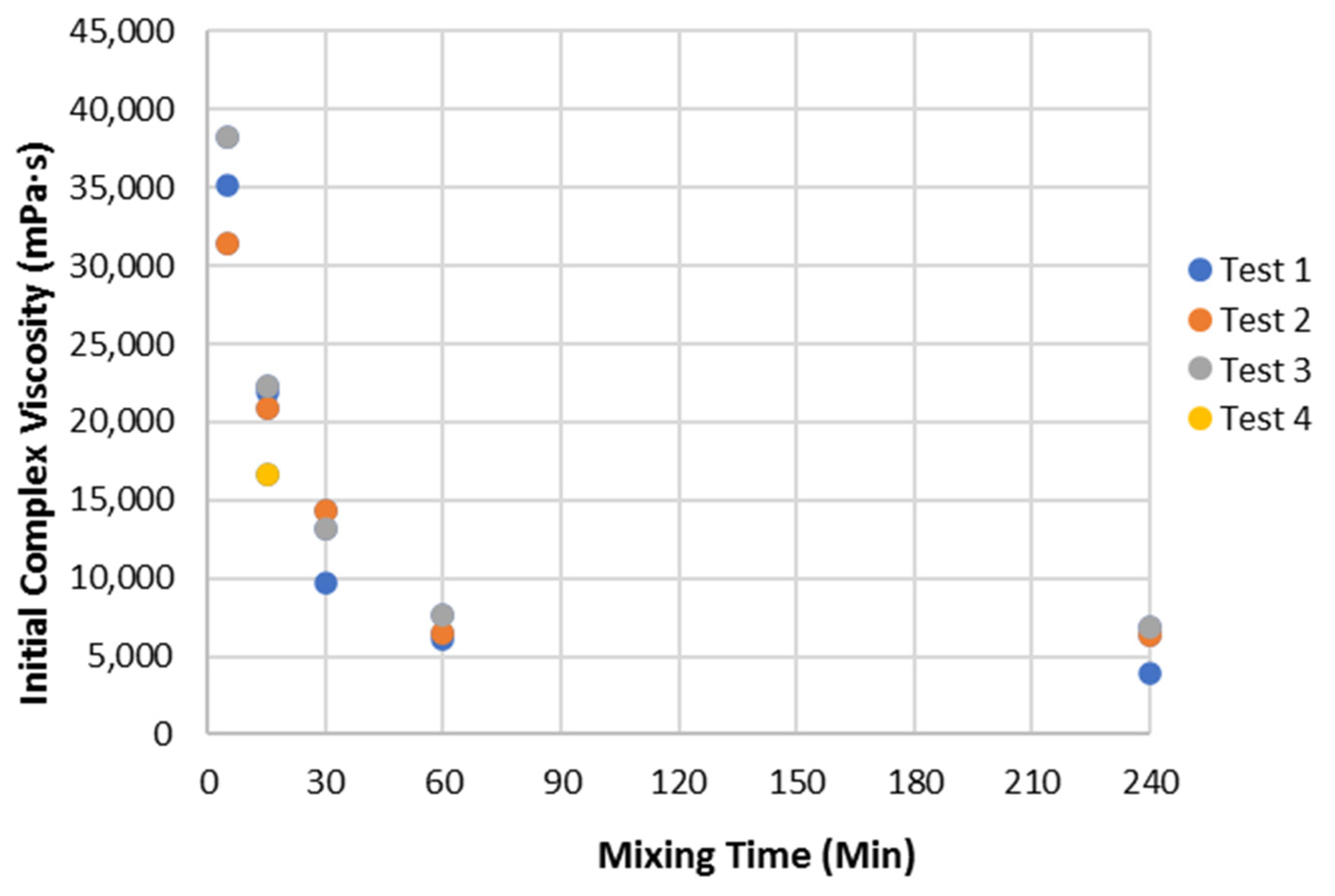 Polymers 14 05490 g004