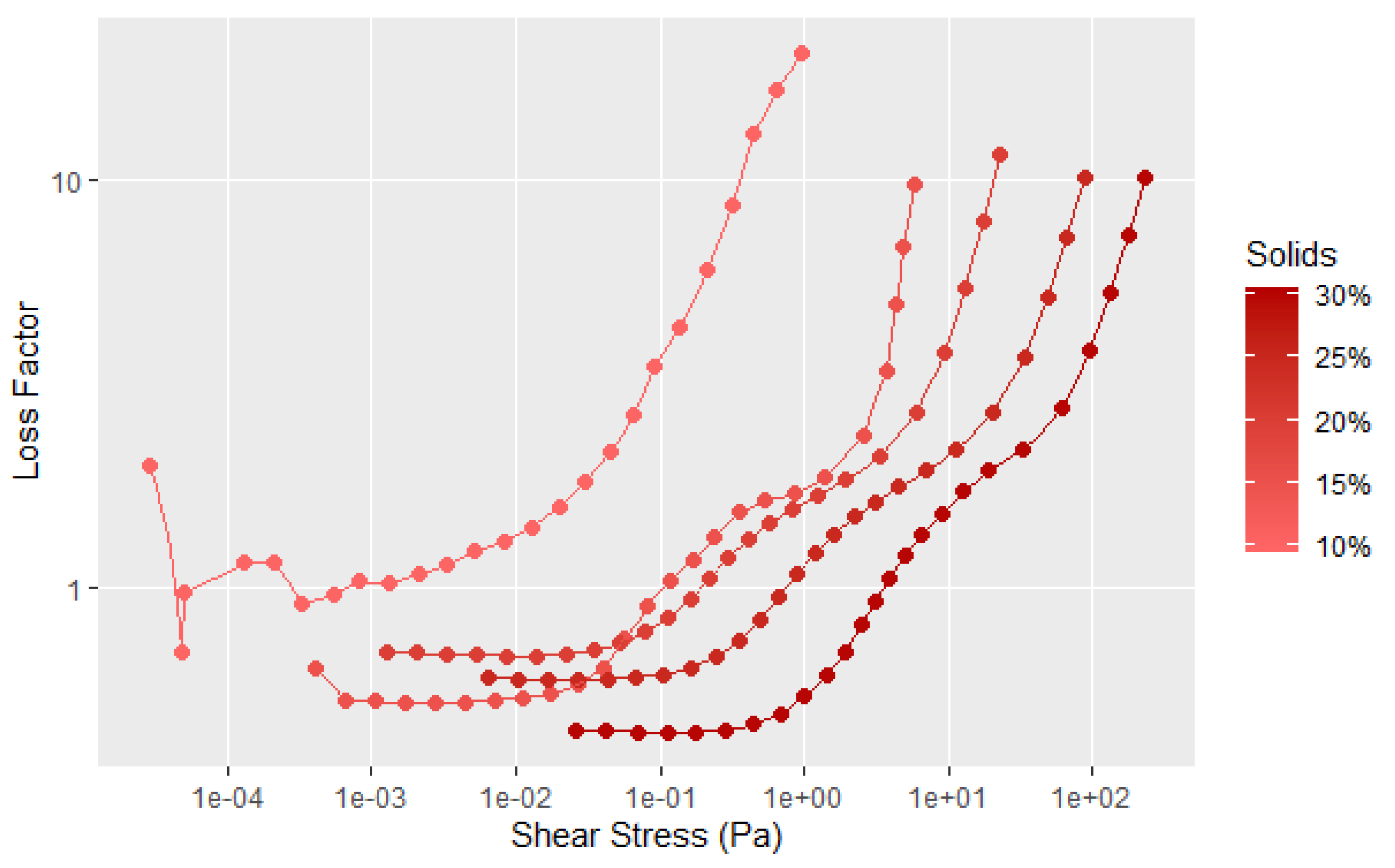 Polymers 14 05490 g006