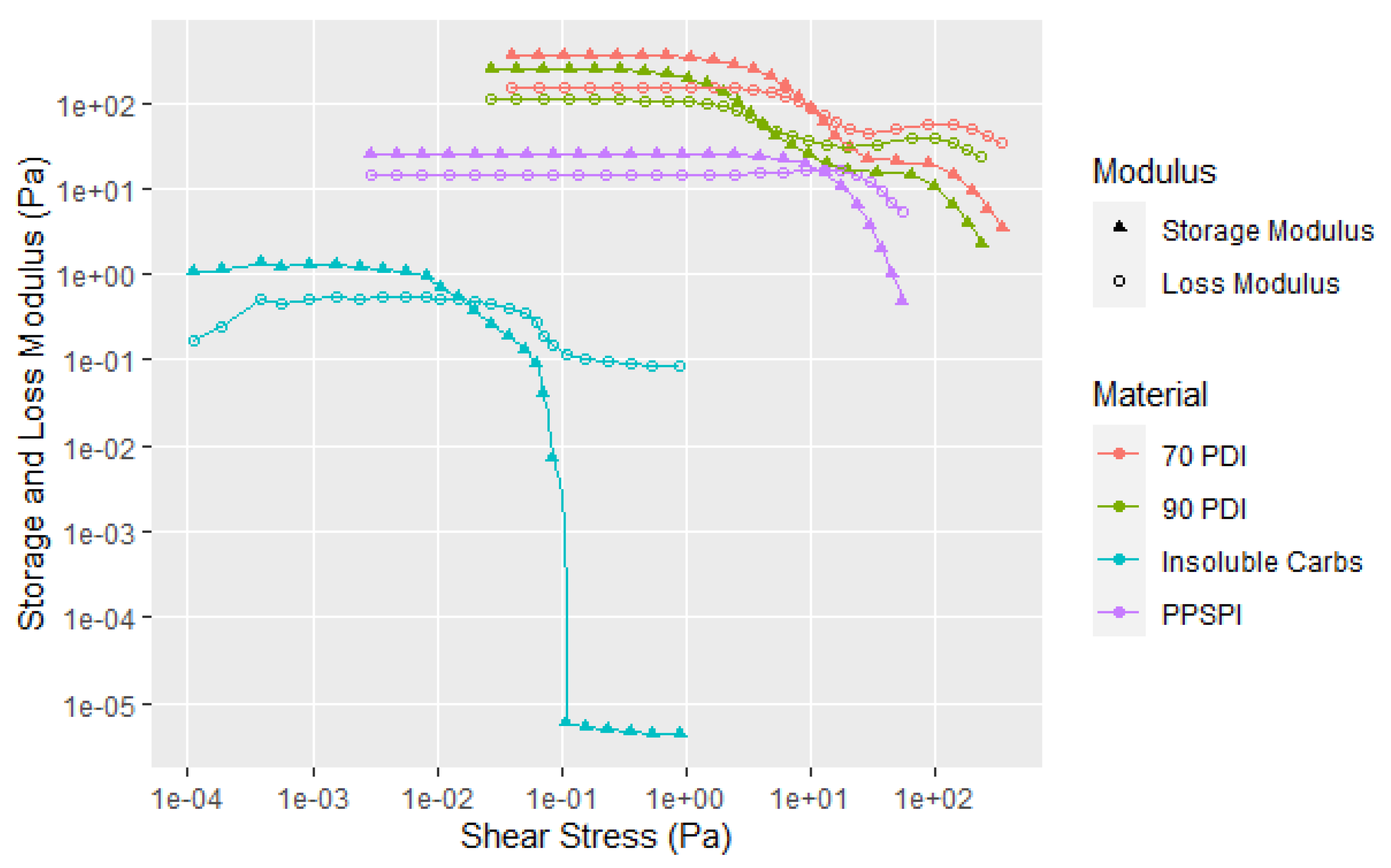 Polymers 14 05490 g007