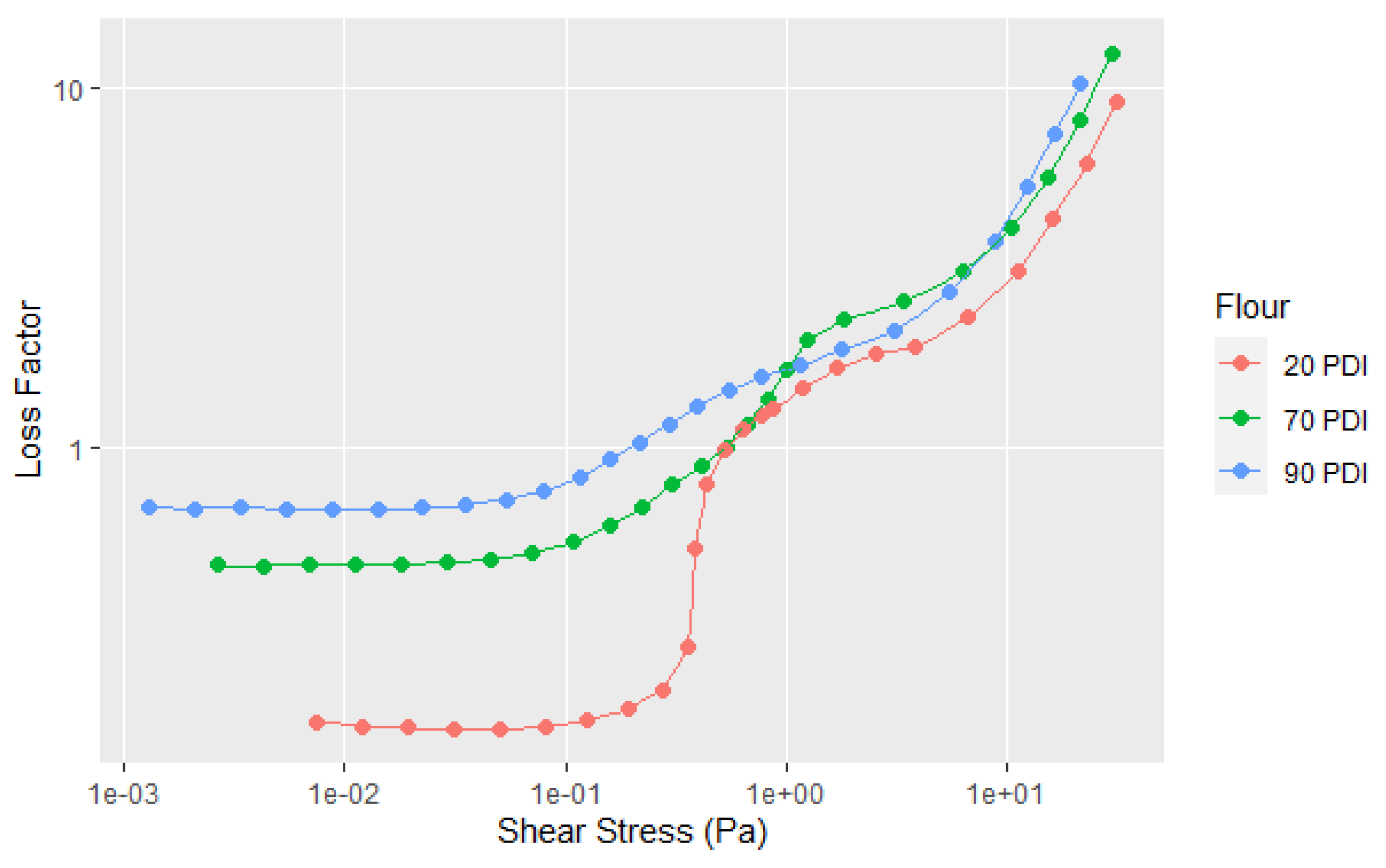 Polymers 14 05490 g009