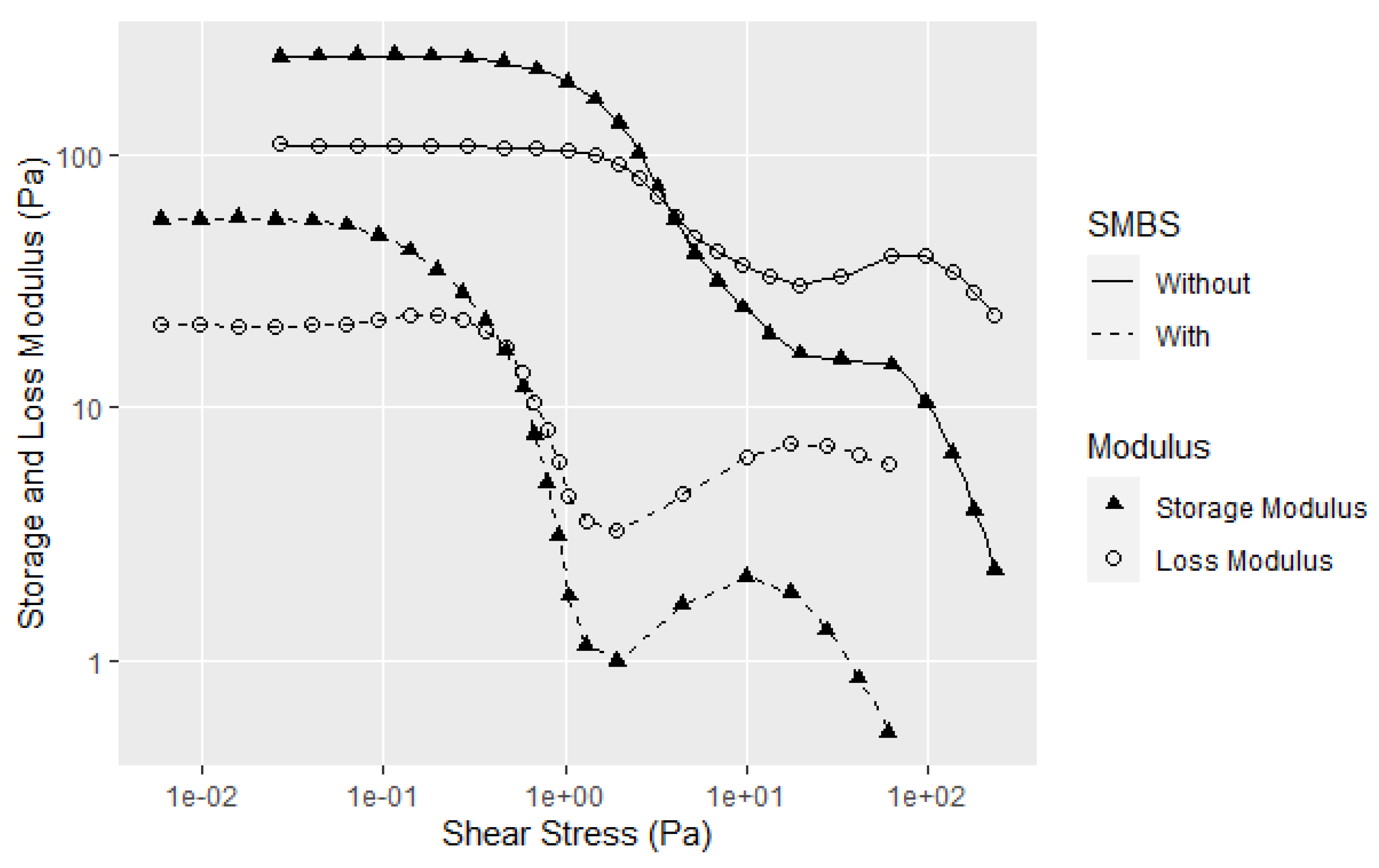 Polymers 14 05490 g010