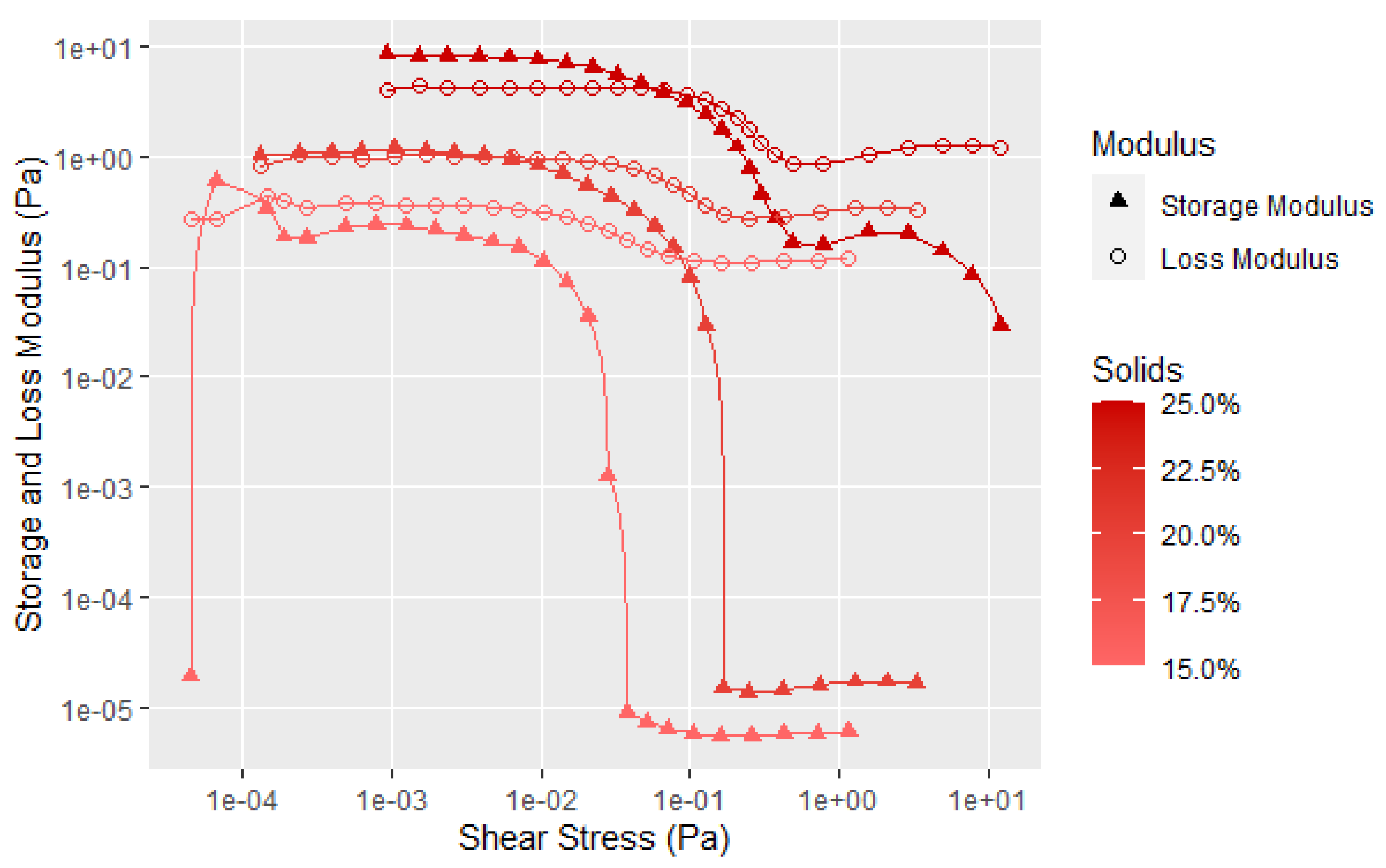 Polymers 14 05490 g011