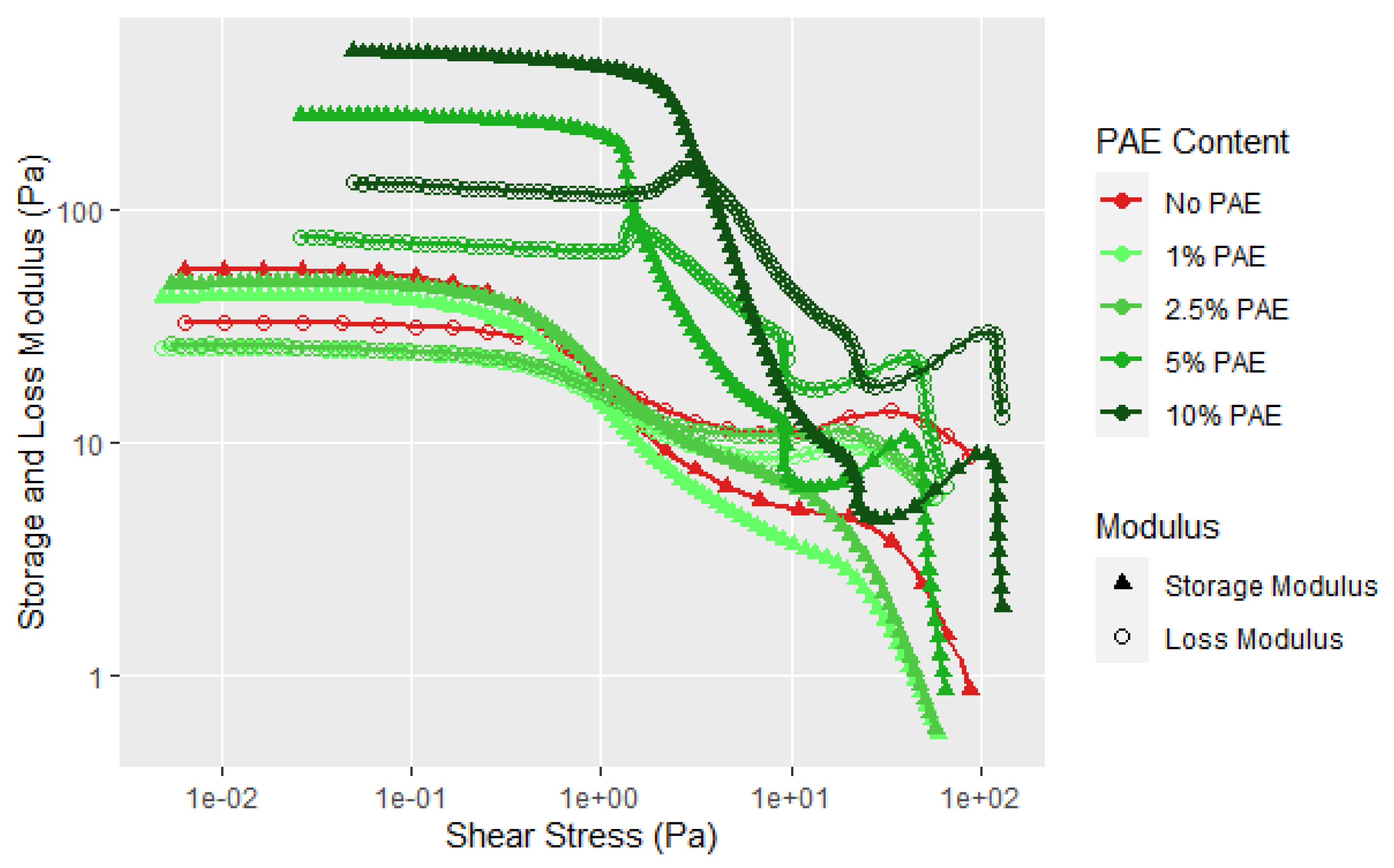 Polymers 14 05490 g012