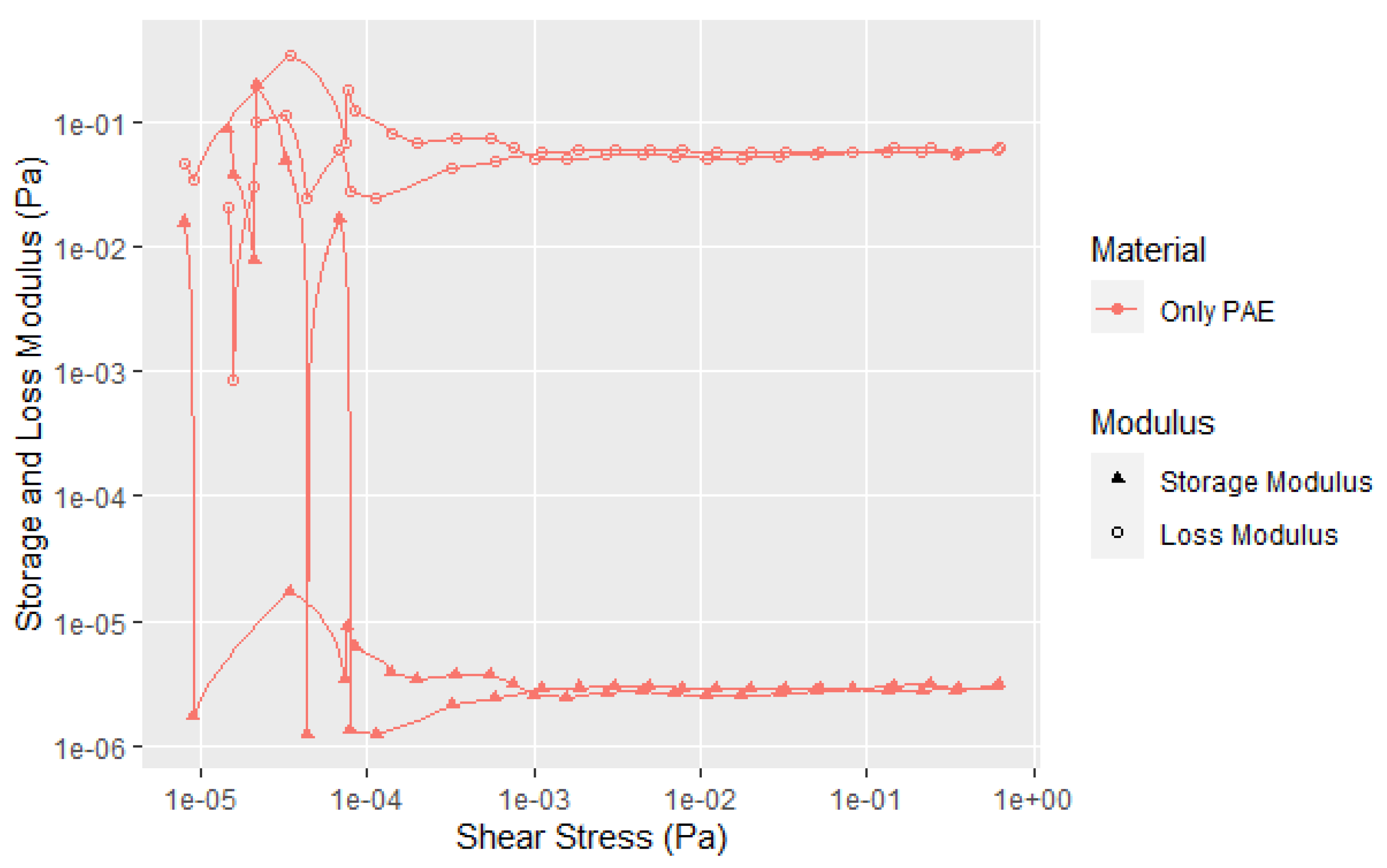 Polymers 14 05490 g014