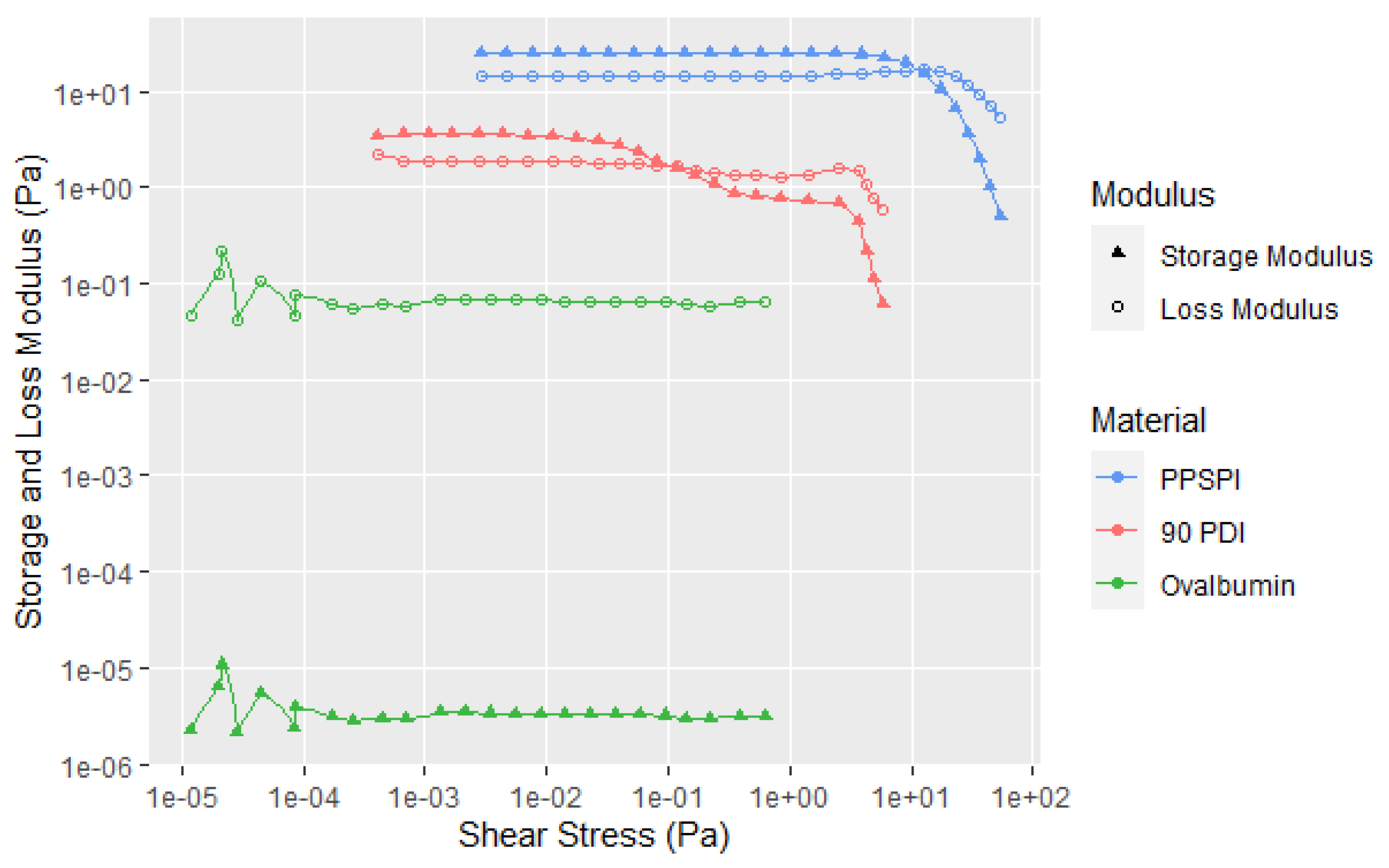 Polymers 14 05490 g015