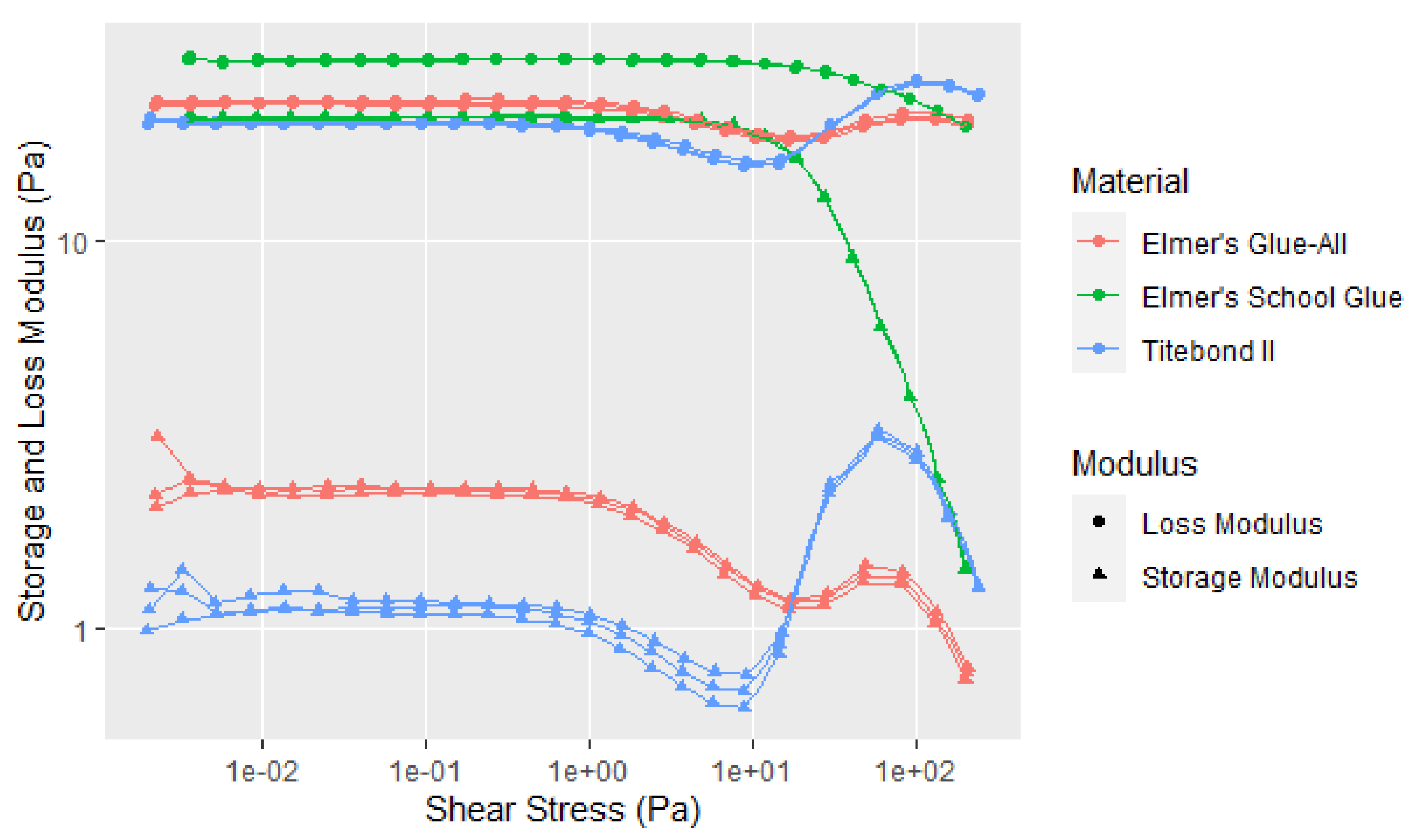 Polymers 14 05490 g017
