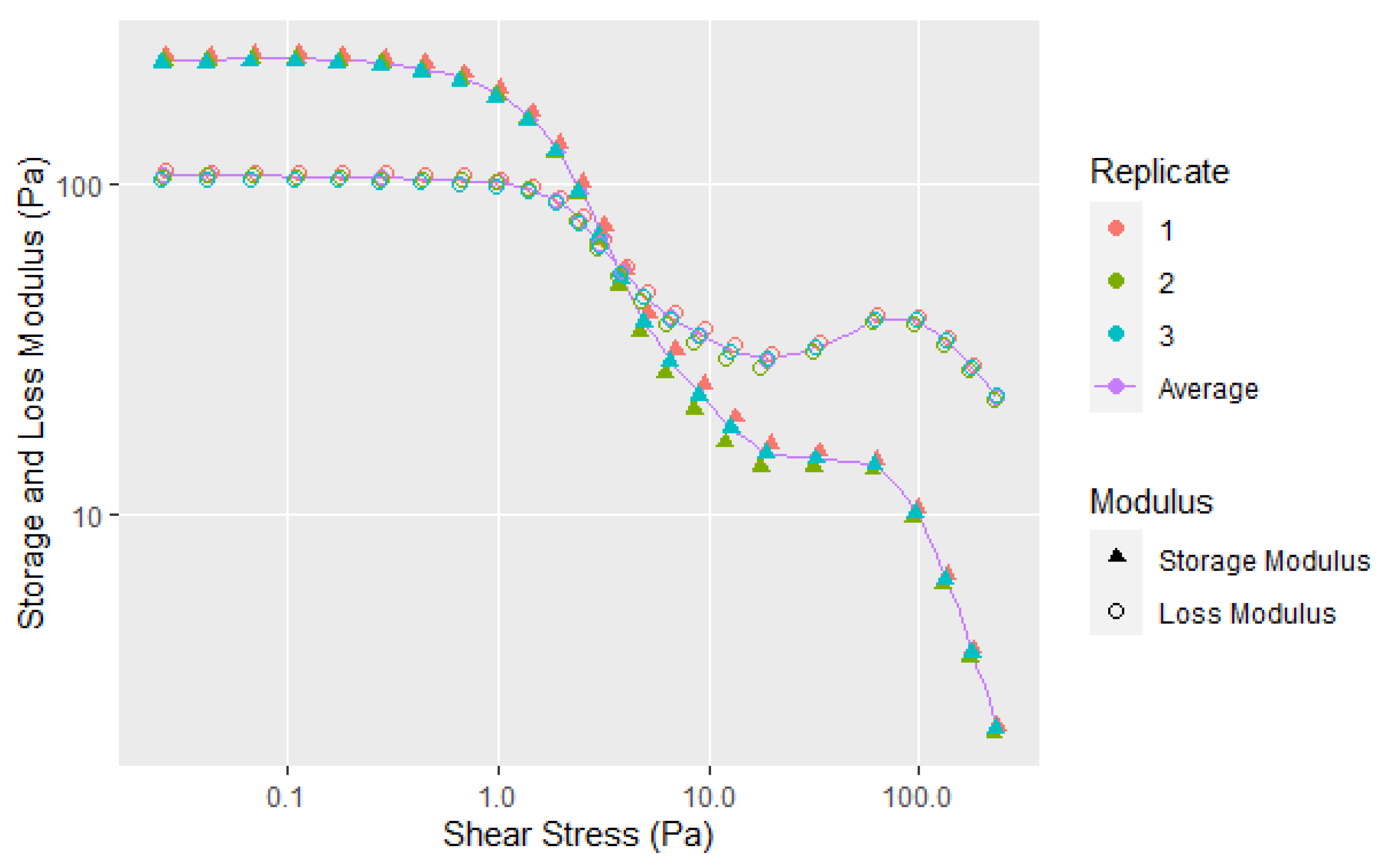 Polymers 14 05490 g0a5