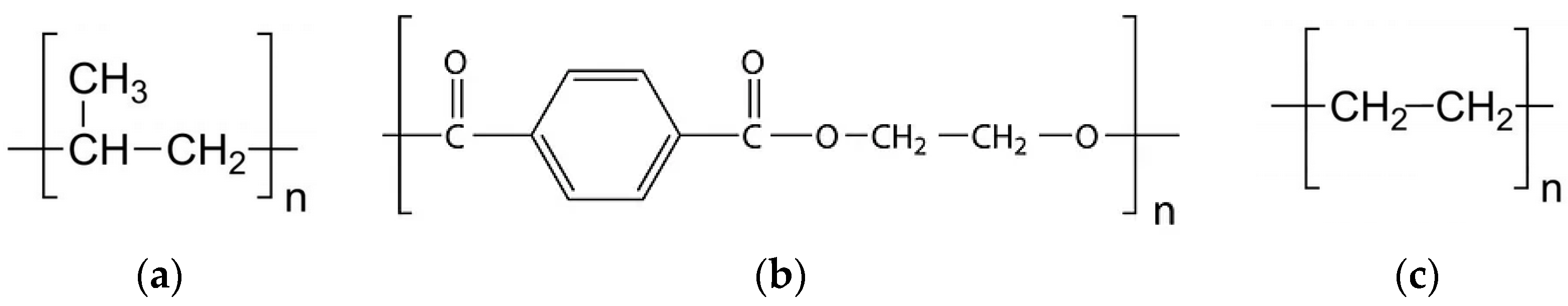 Polymers 14 05492 g007 Polymers 14 05492 g007
