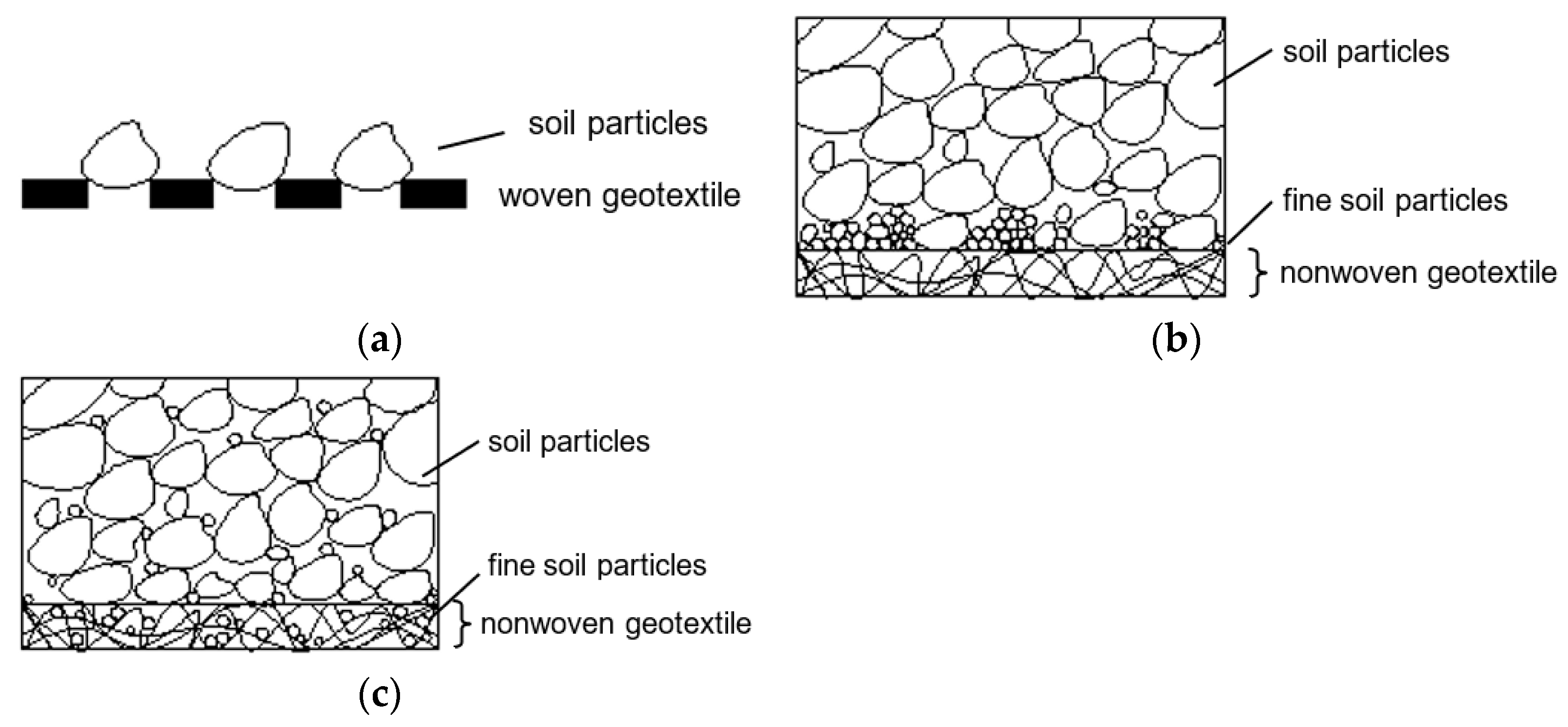 Polymers 14 05492 g009 Polymers 14 05492 g009