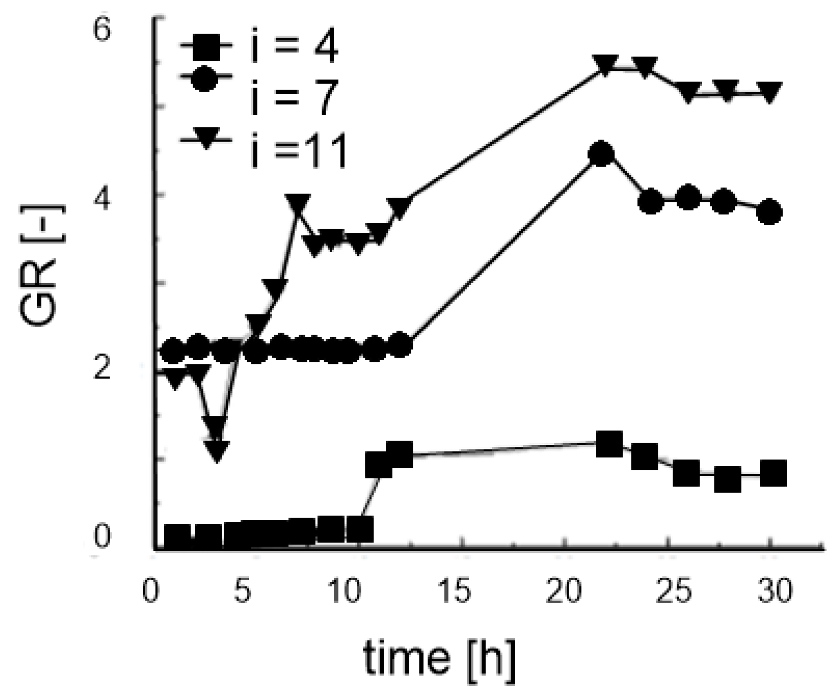 Polymers 14 05492 g011 Polymers 14 05492 g011