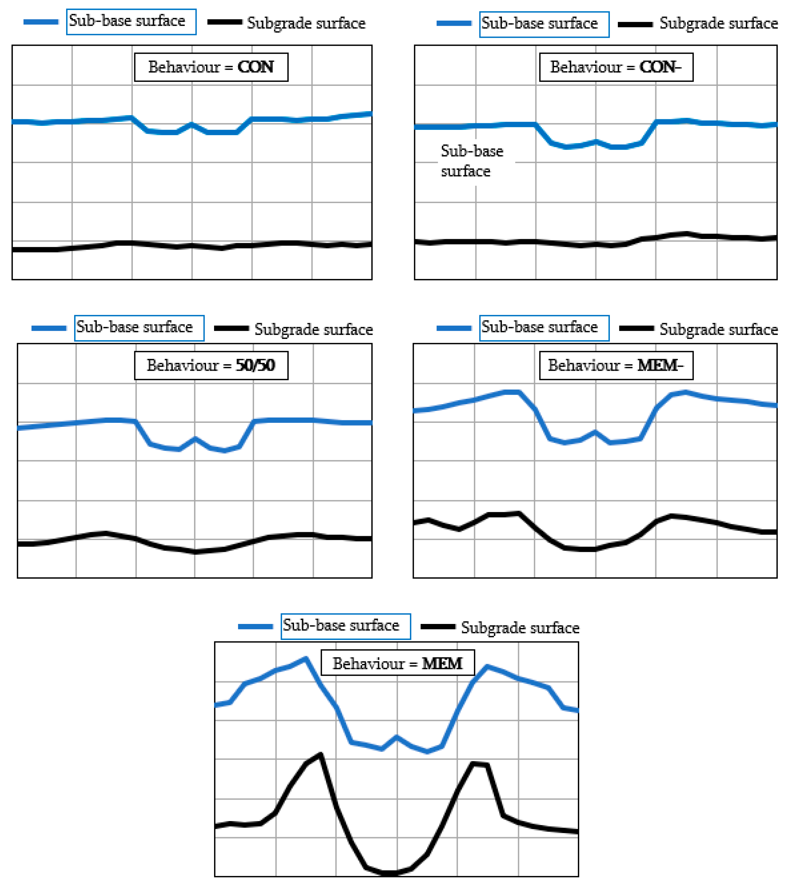 Polymers 14 05492 g017 Polymers 14 05492 g017