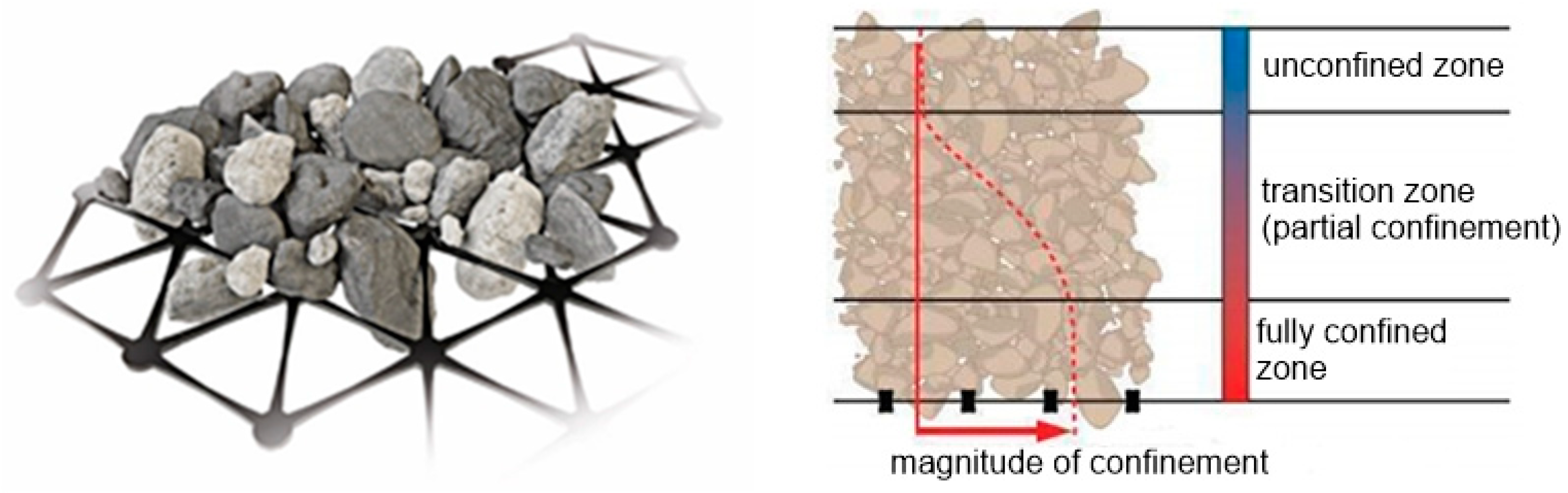 Polymers 14 05492 g018 Polymers 14 05492 g018