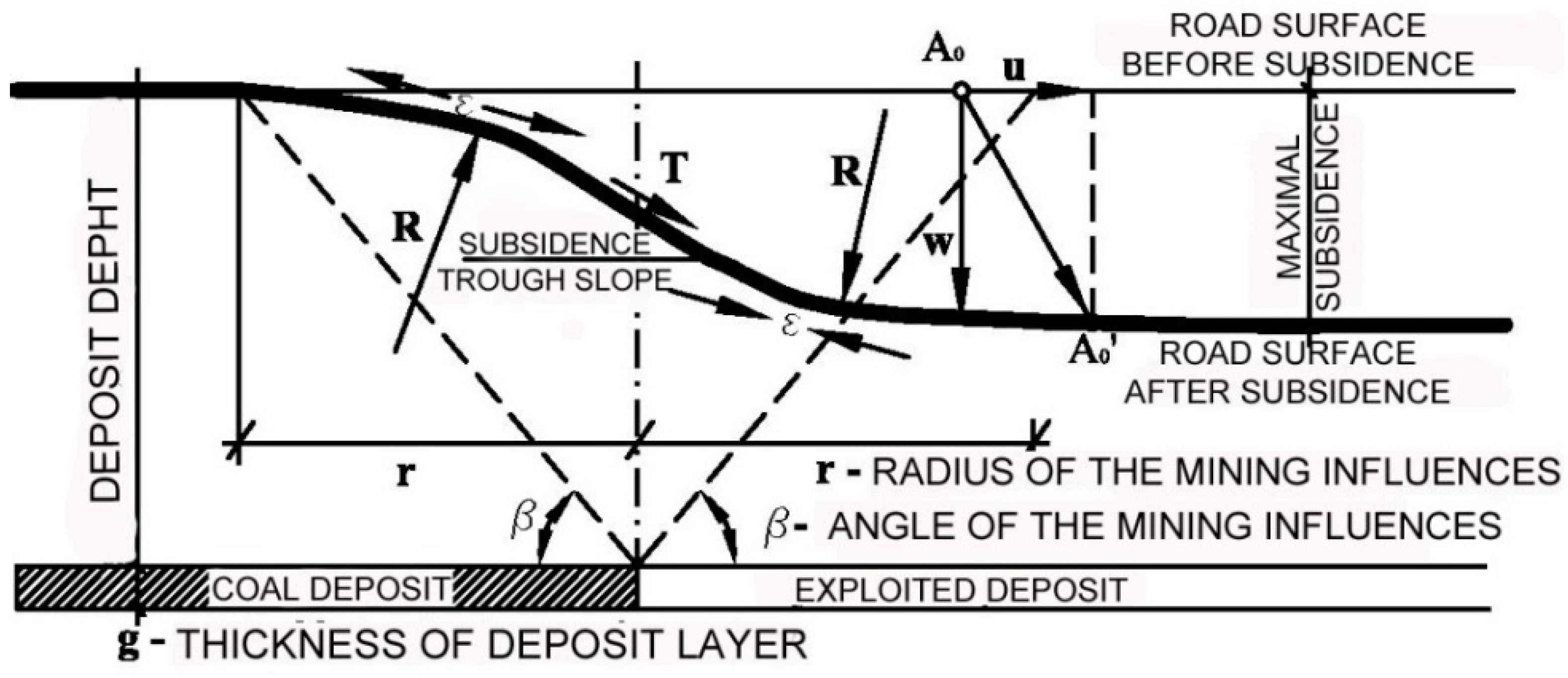 Polymers 14 05492 g020 Polymers 14 05492 g020