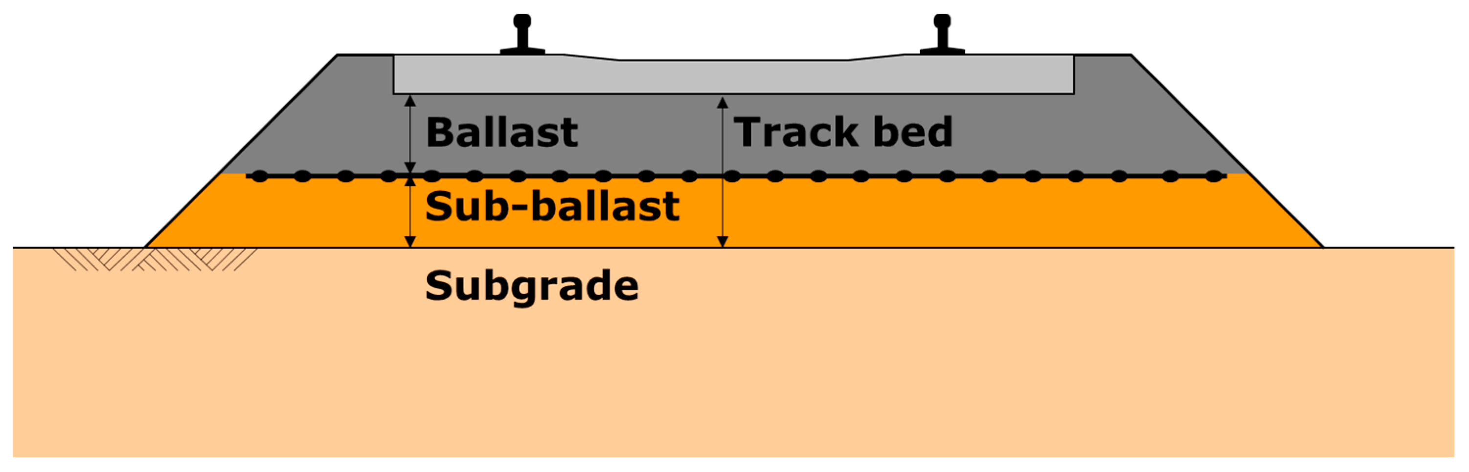 Polymers 14 05492 g024 Polymers 14 05492 g024