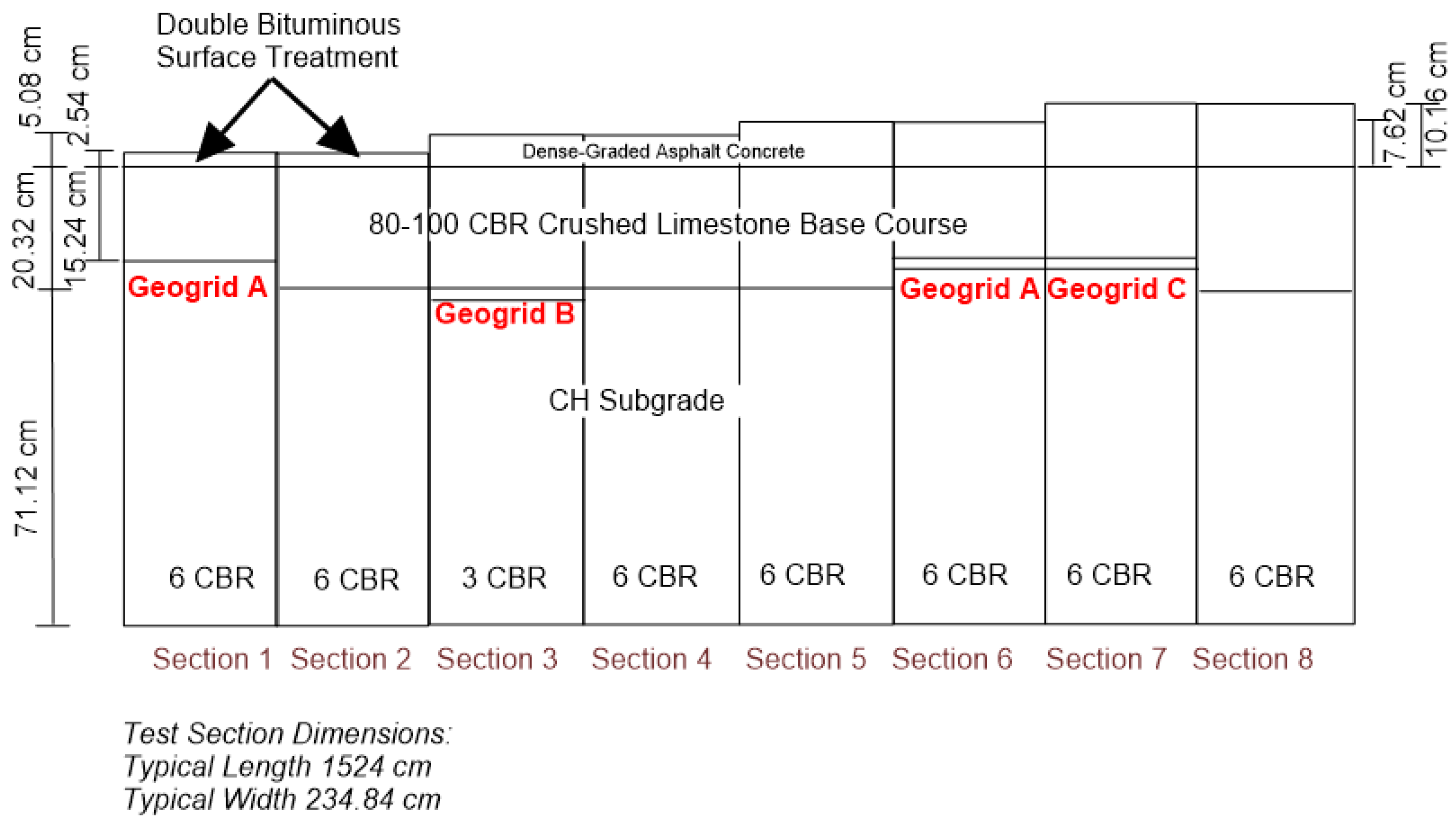 Polymers 14 05492 g028 Polymers 14 05492 g028