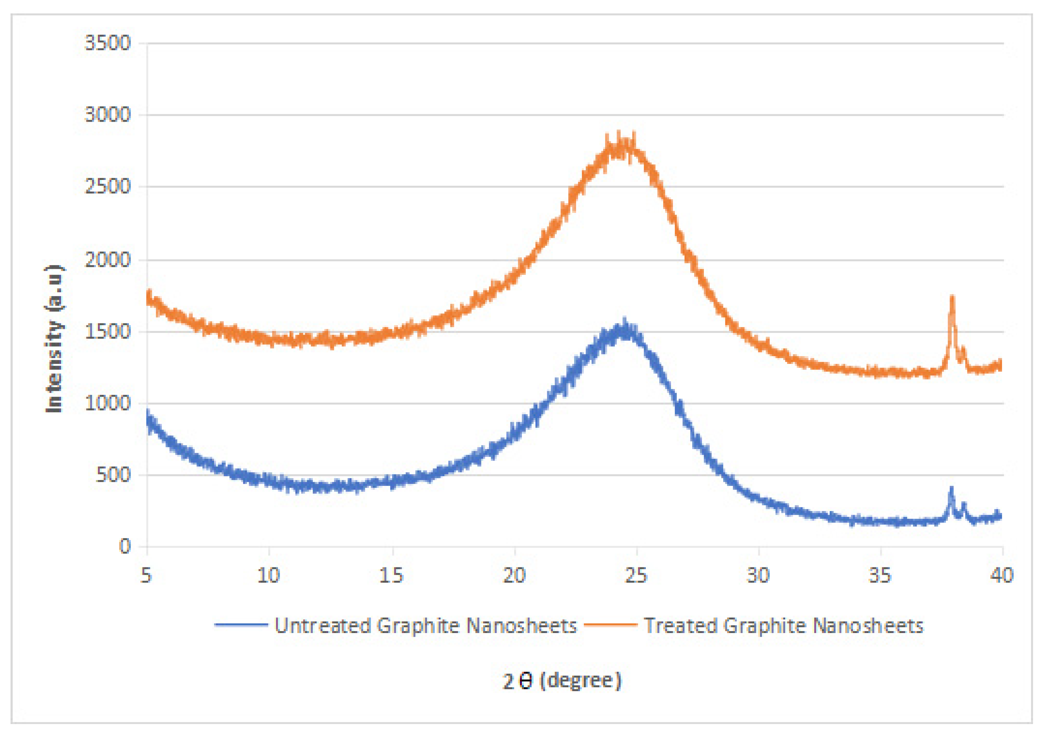 Polymers 14 05494 g009 Polymers 14 05494 g009