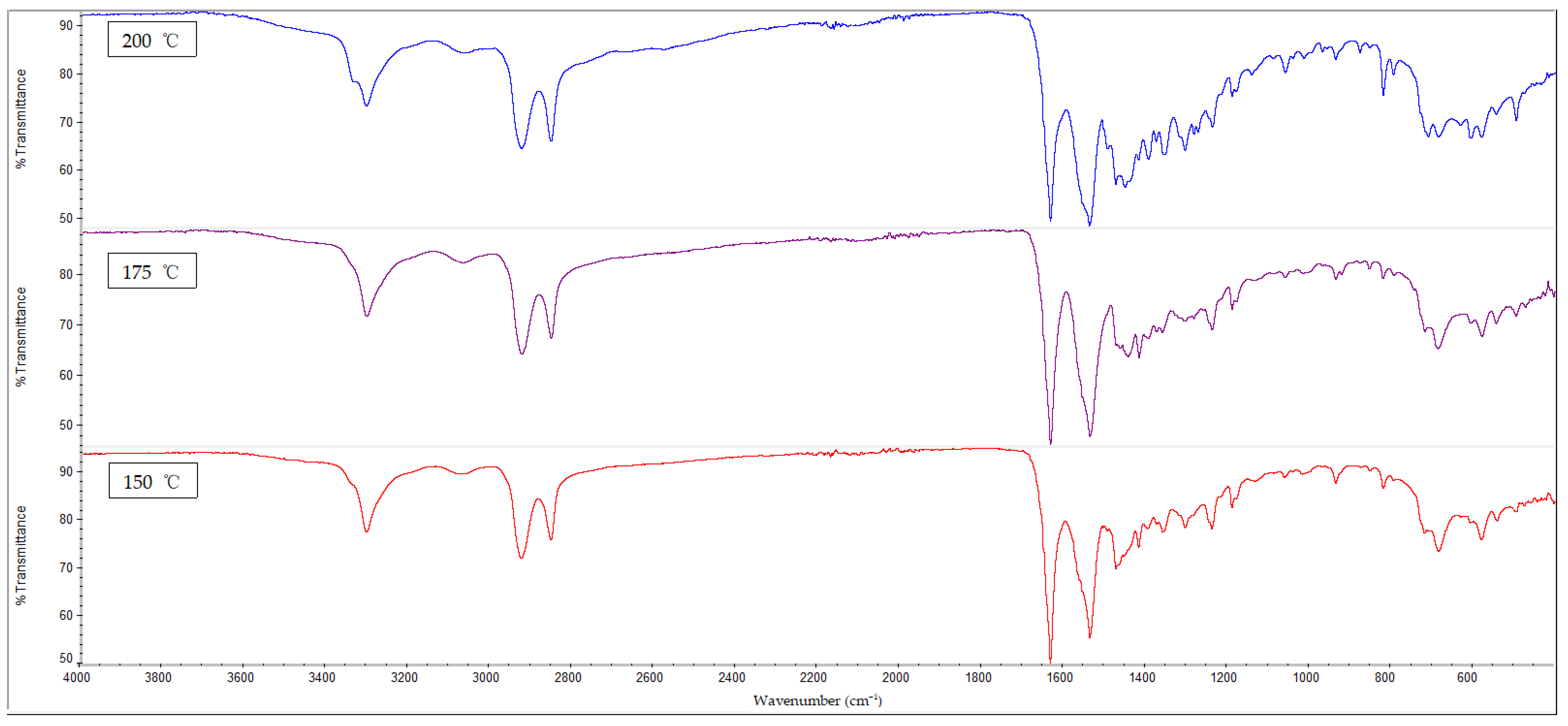 Polymers 14 05494 g014 Polymers 14 05494 g014